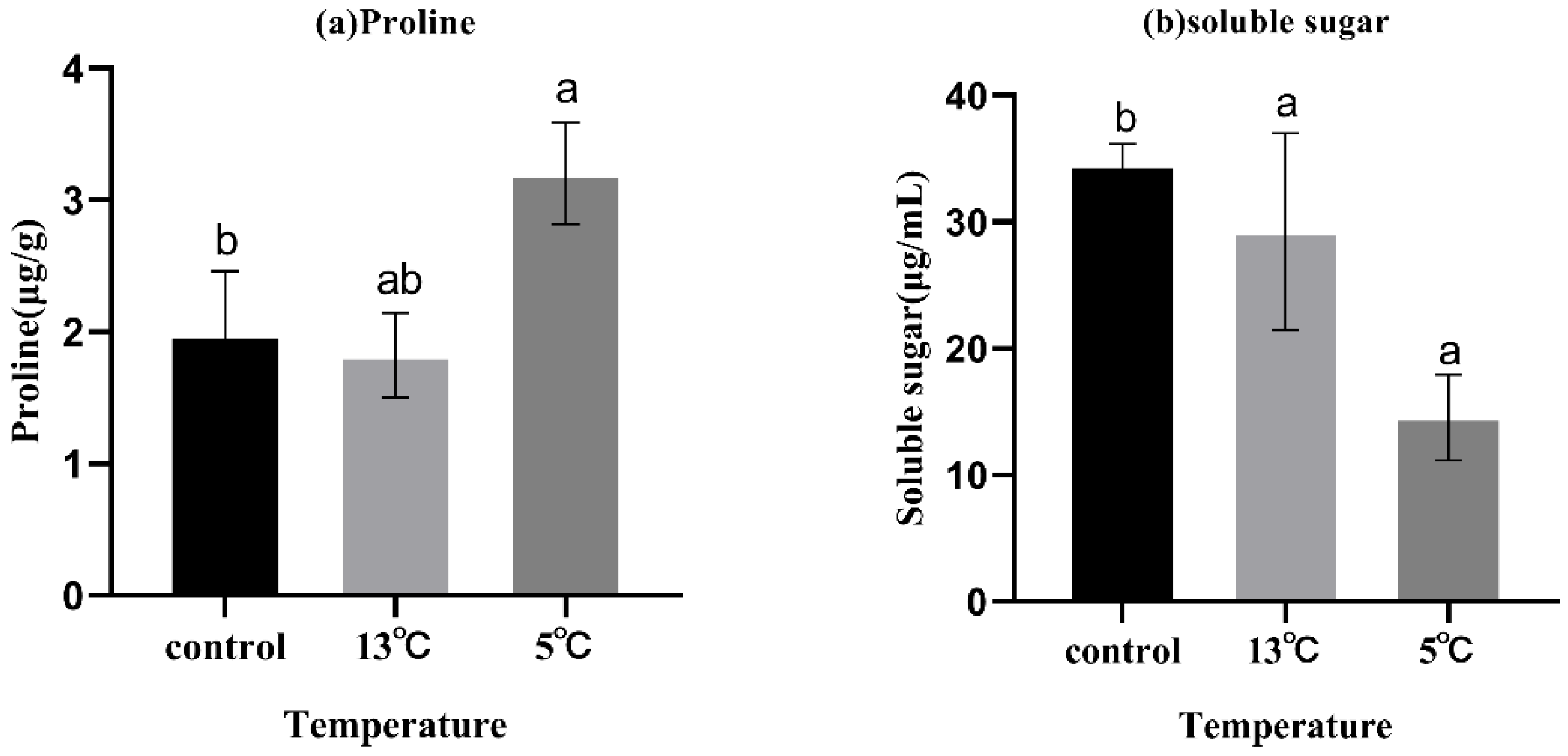 Water 14 00899 g002 550