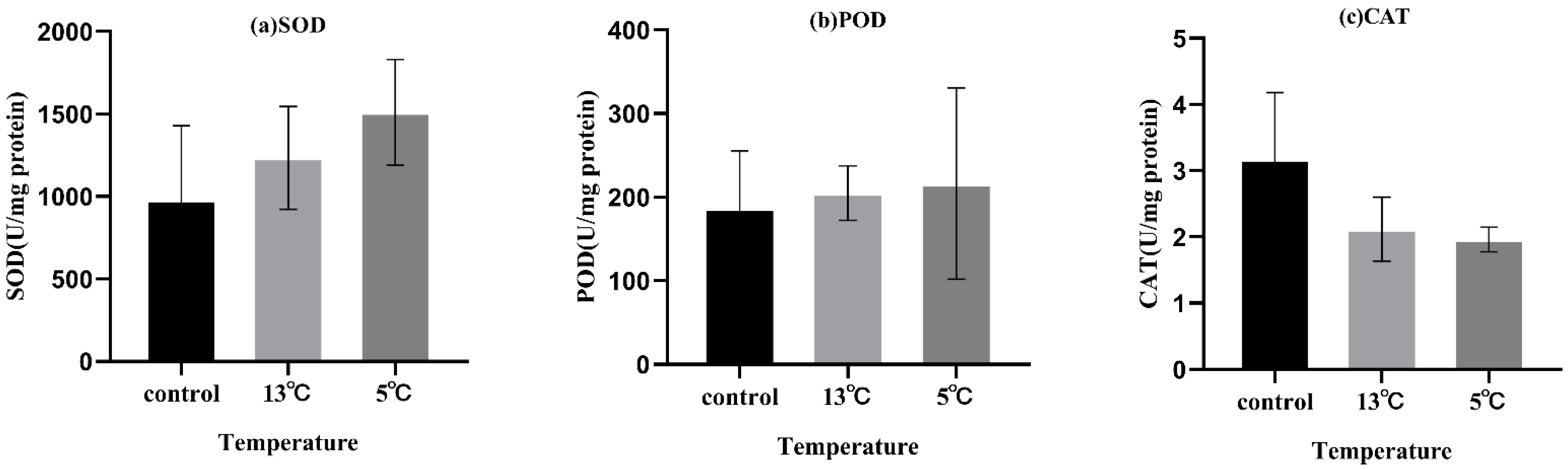 Water 14 00899 g003 550