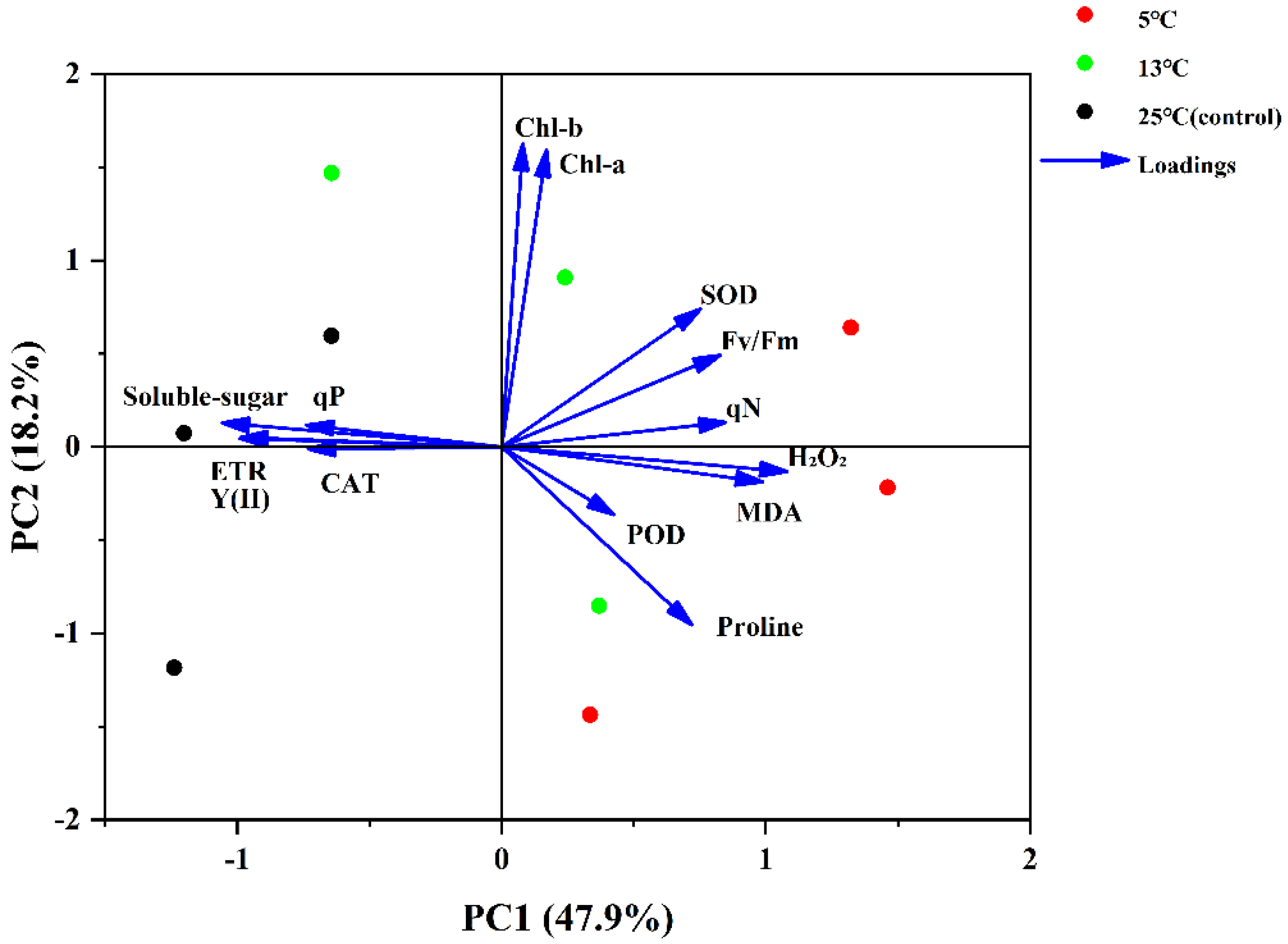 Water 14 00899 g005 550