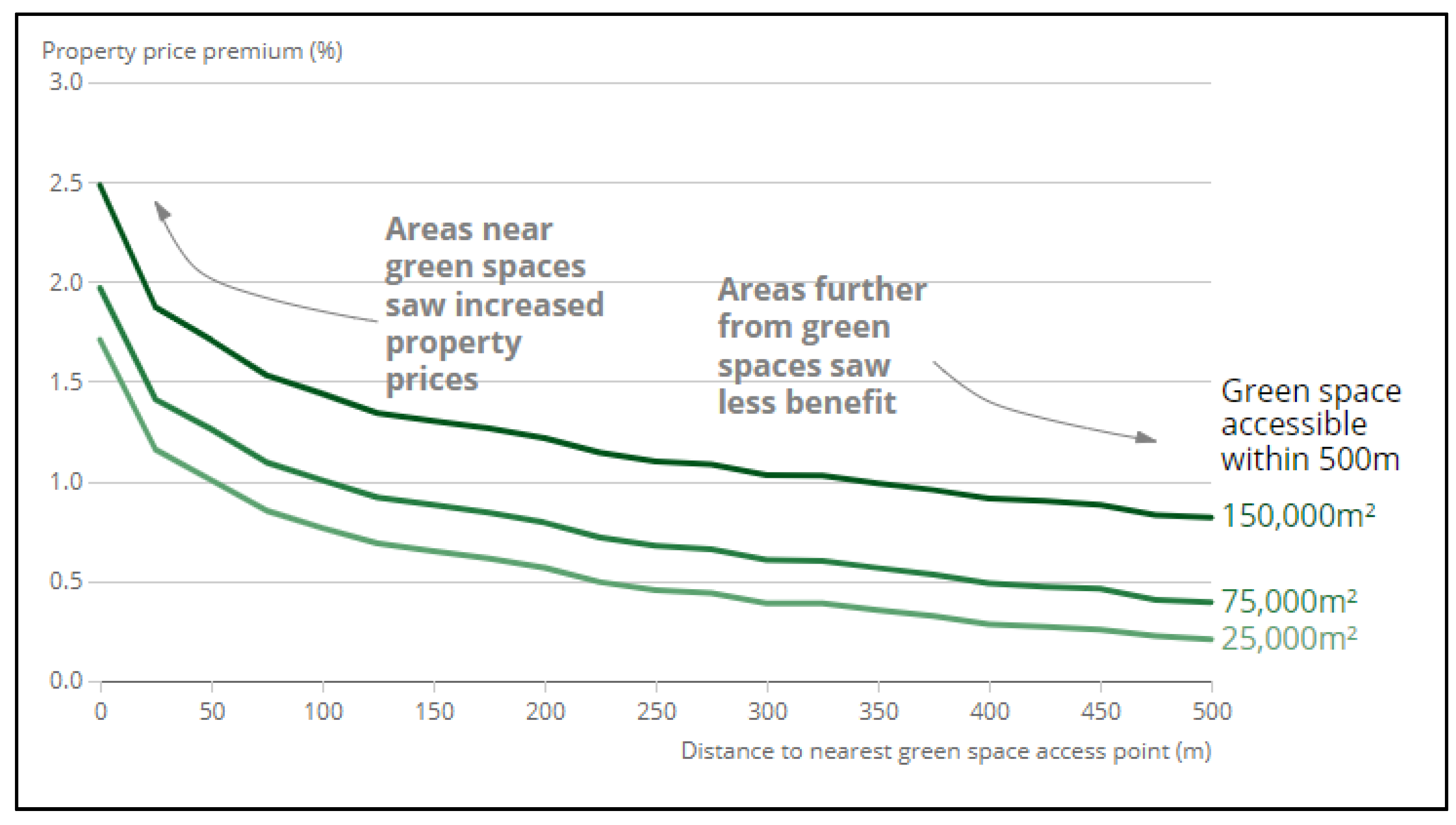 Water 14 00902 g008 550