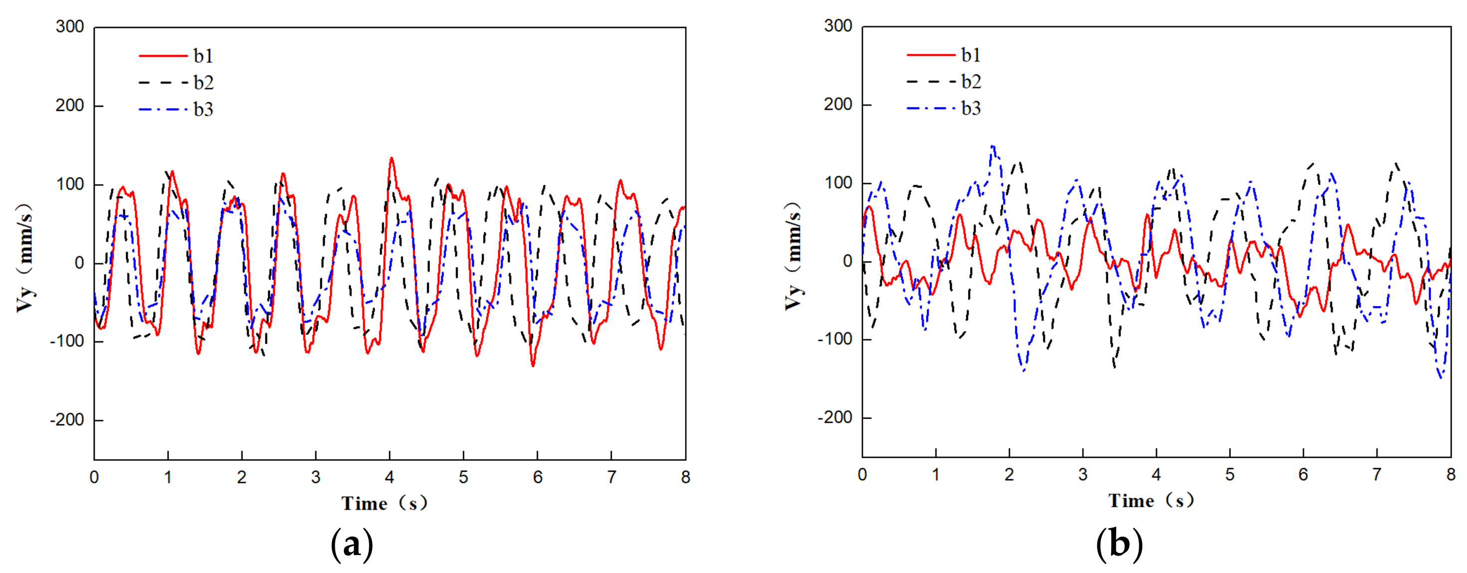 Water 14 00904 g011a