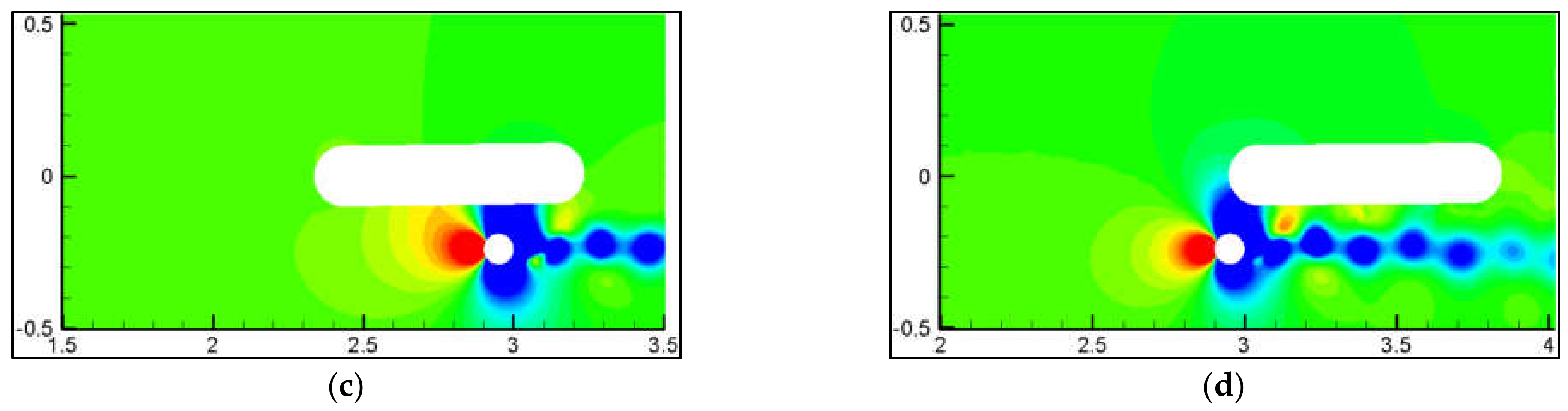 Water 14 00904 g021b