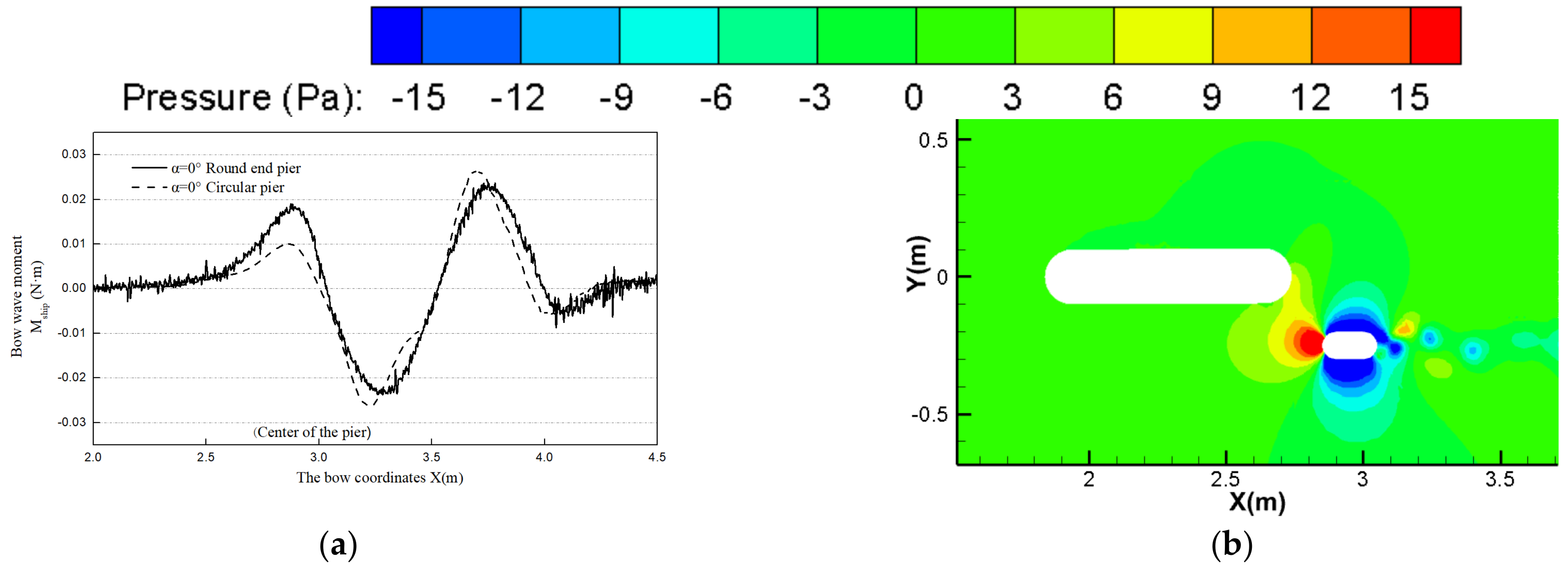 Water 14 00904 g027a