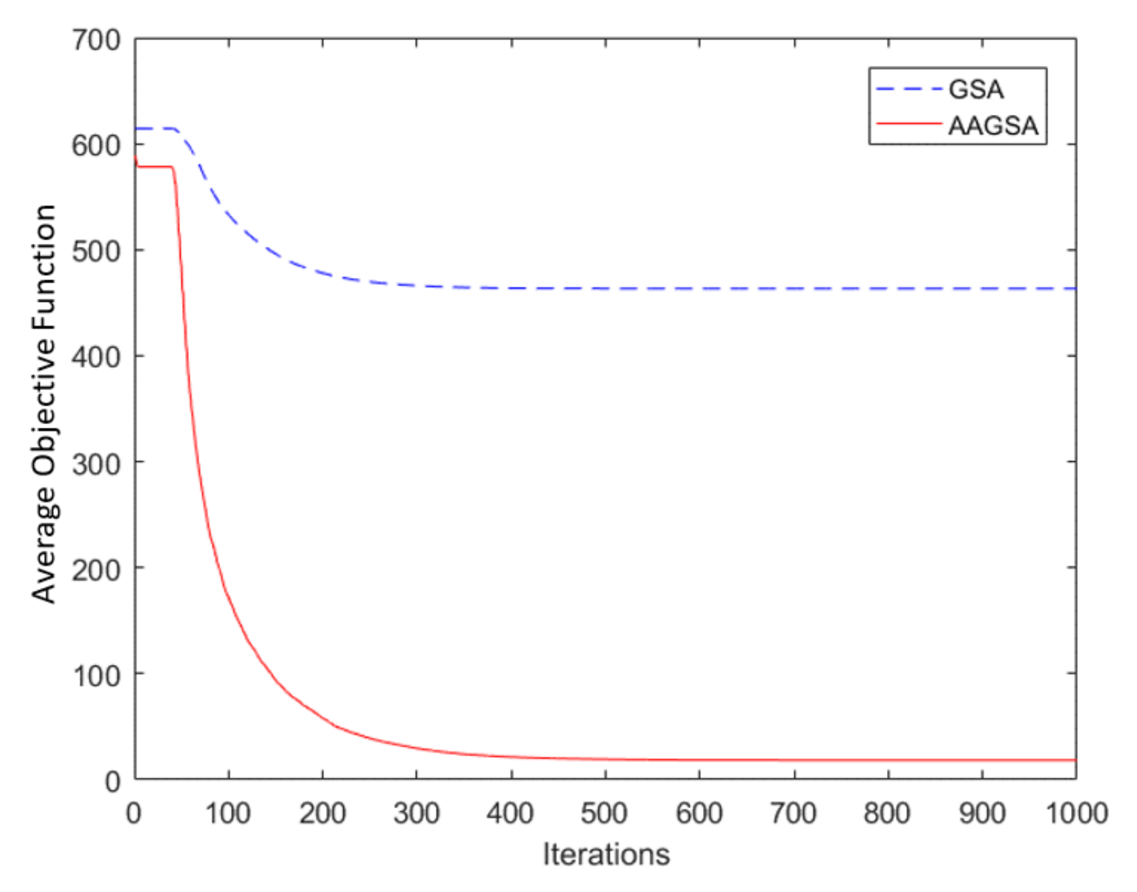 Water 14 00905 g003 Water 14 00905 g003