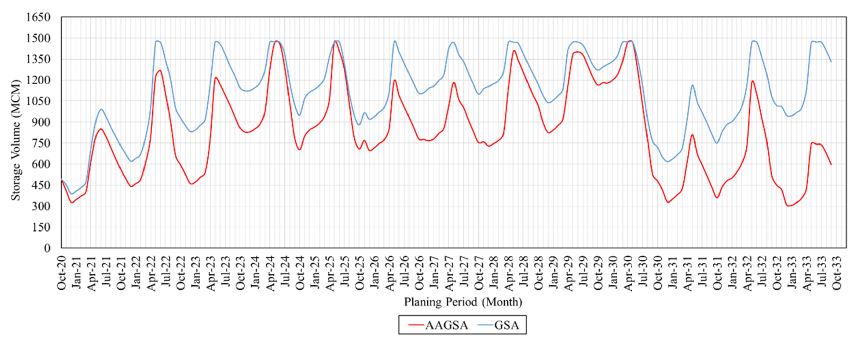 Water 14 00905 g009 Water 14 00905 g009