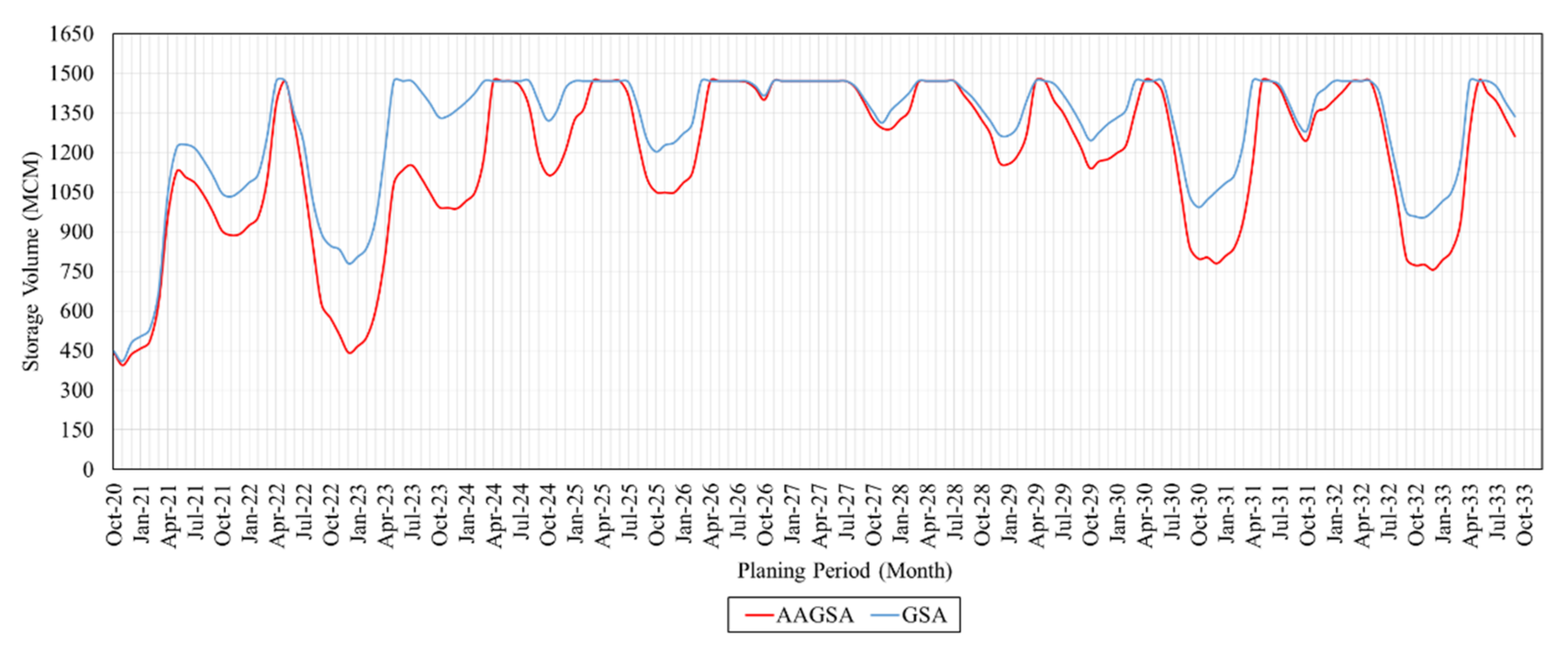 Water 14 00905 g010 Water 14 00905 g010