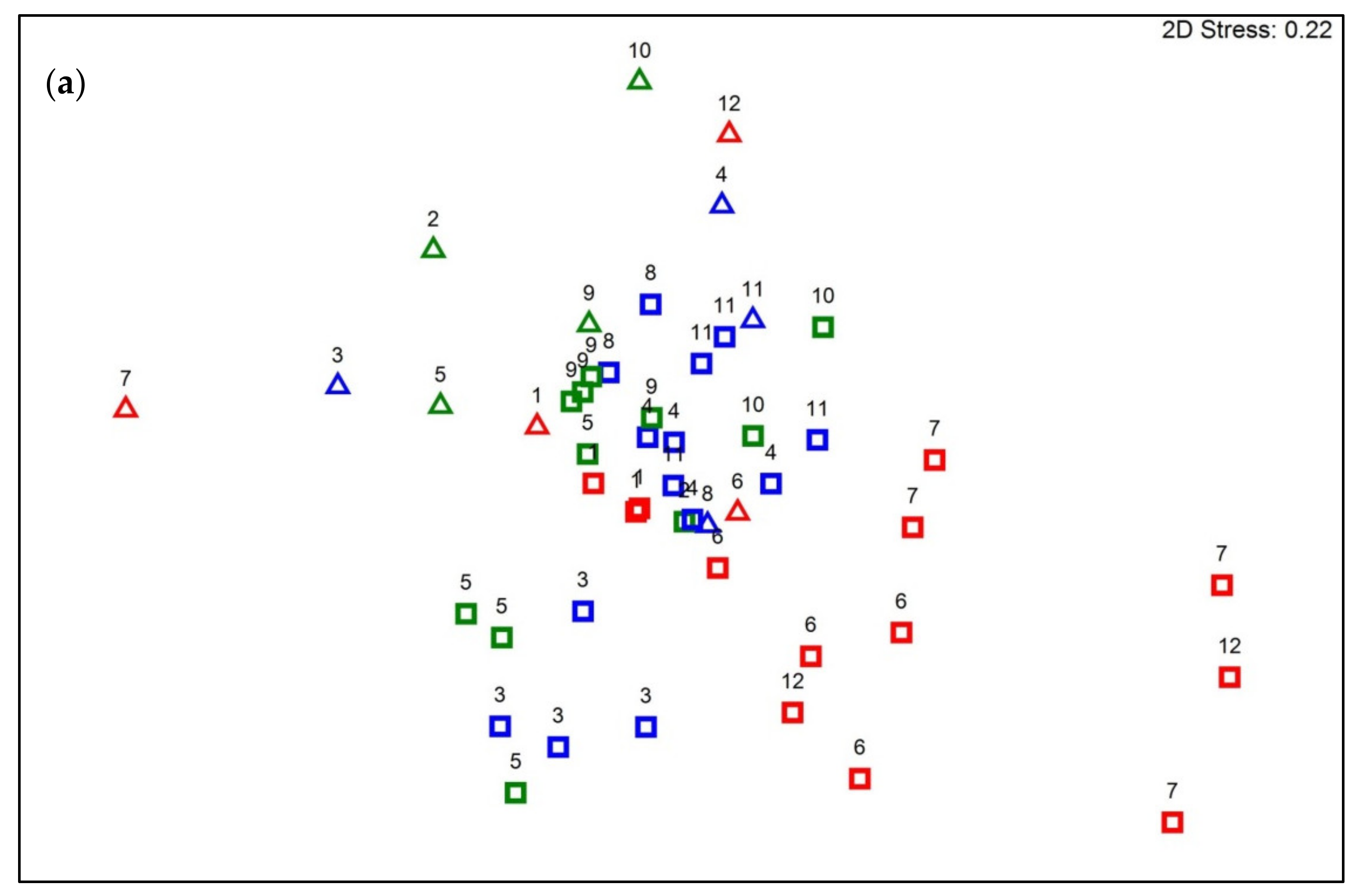 Water 14 00908 g002a