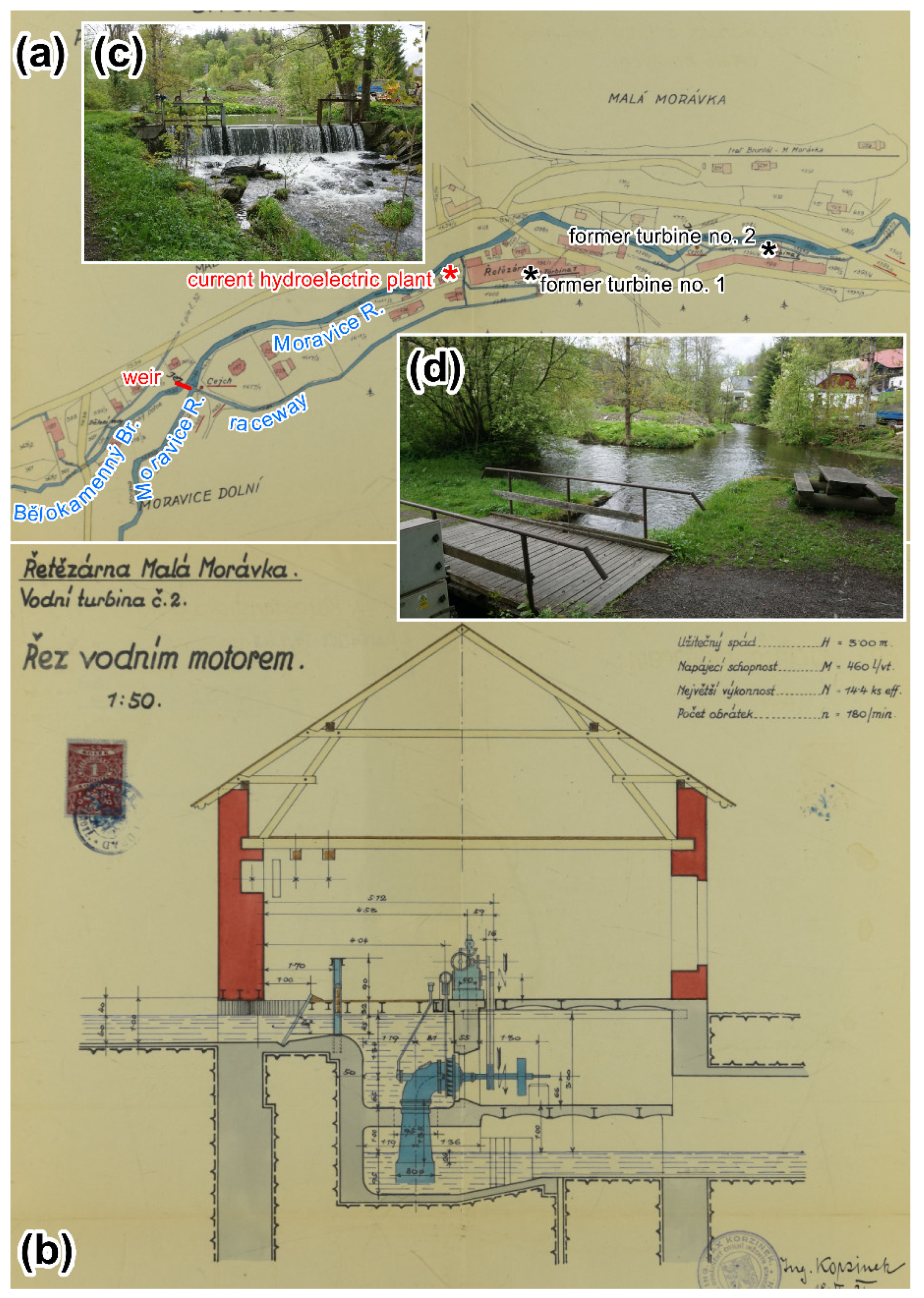 Water 14 00916 g008 Water 14 00916 g008