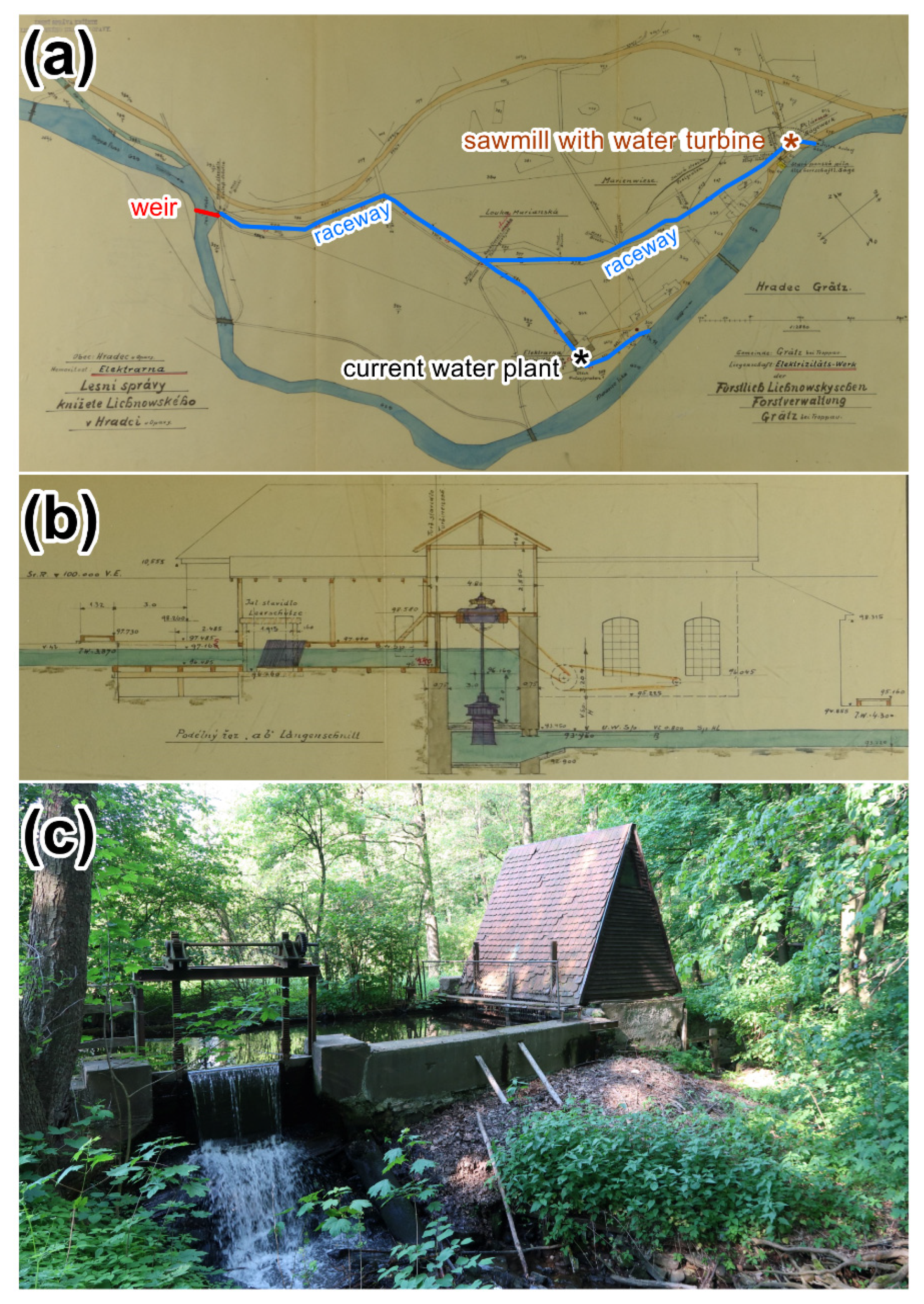 Water 14 00916 g012 Water 14 00916 g012