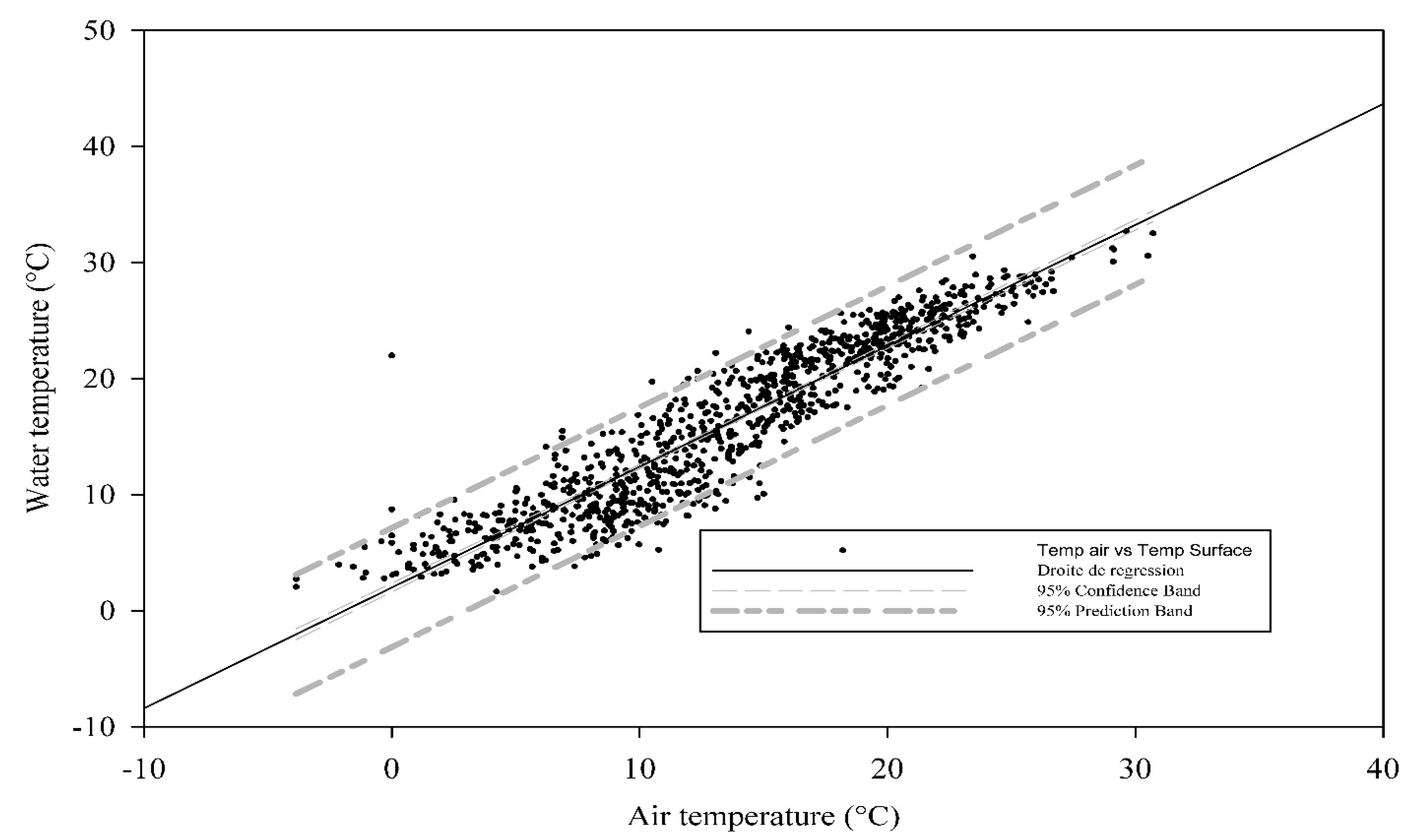 Water 14 00923 g004 550