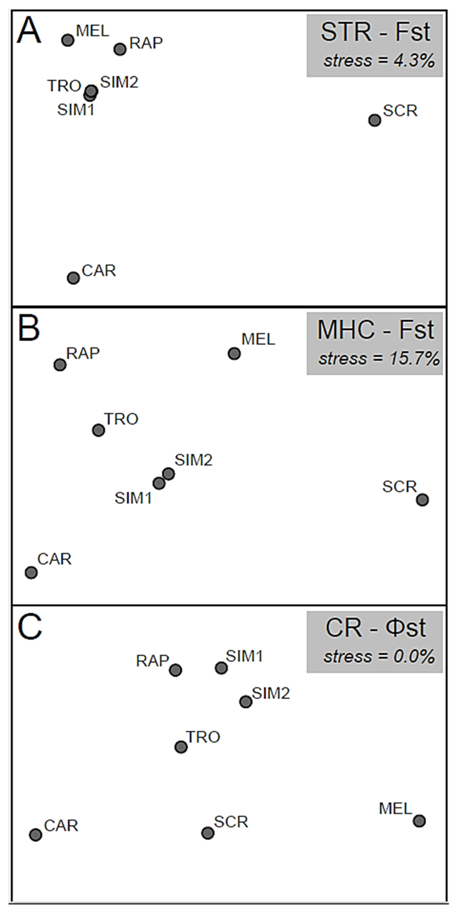 Water 14 00937 g003 Water 14 00937 g003
