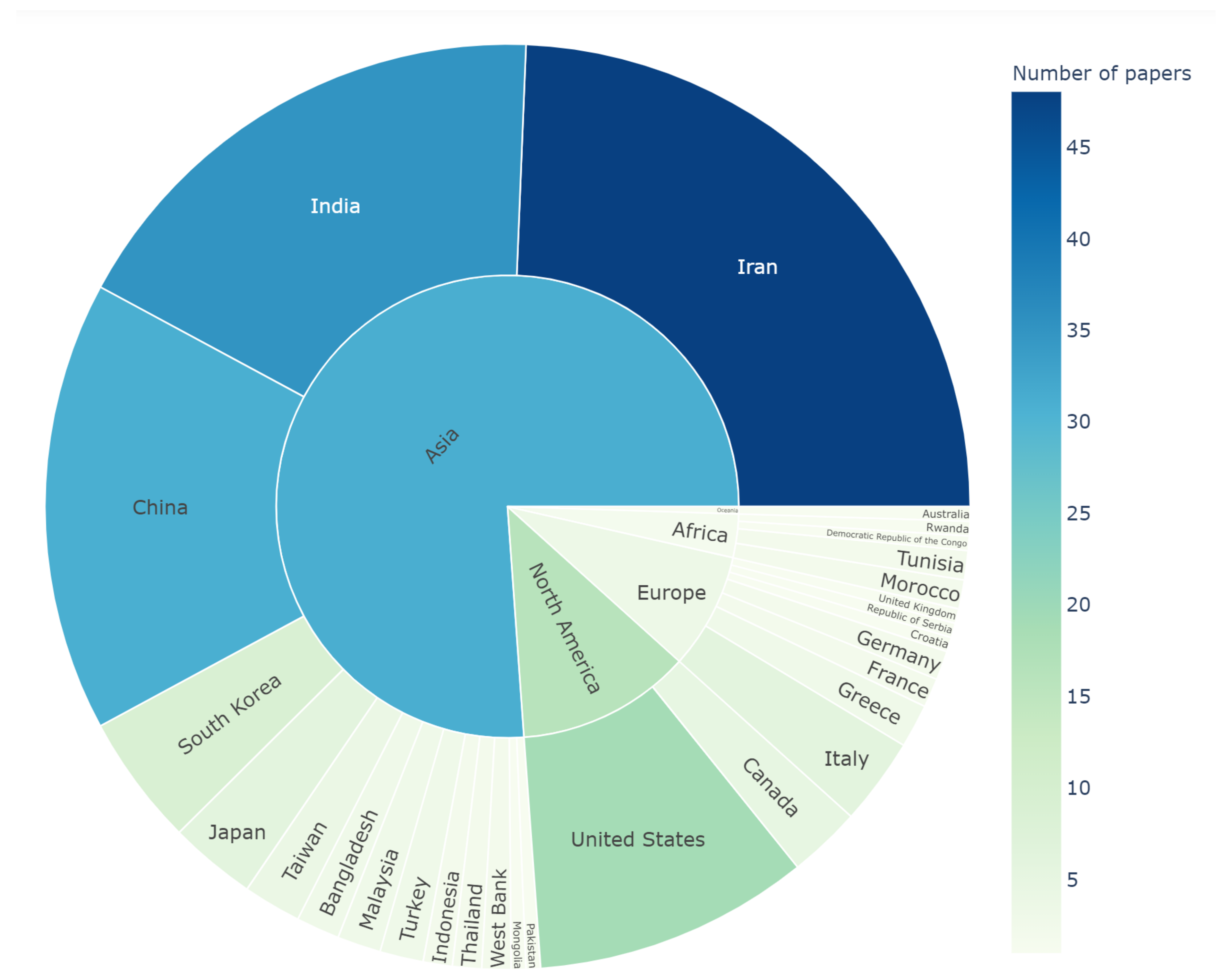 Water 14 00949 g003 550