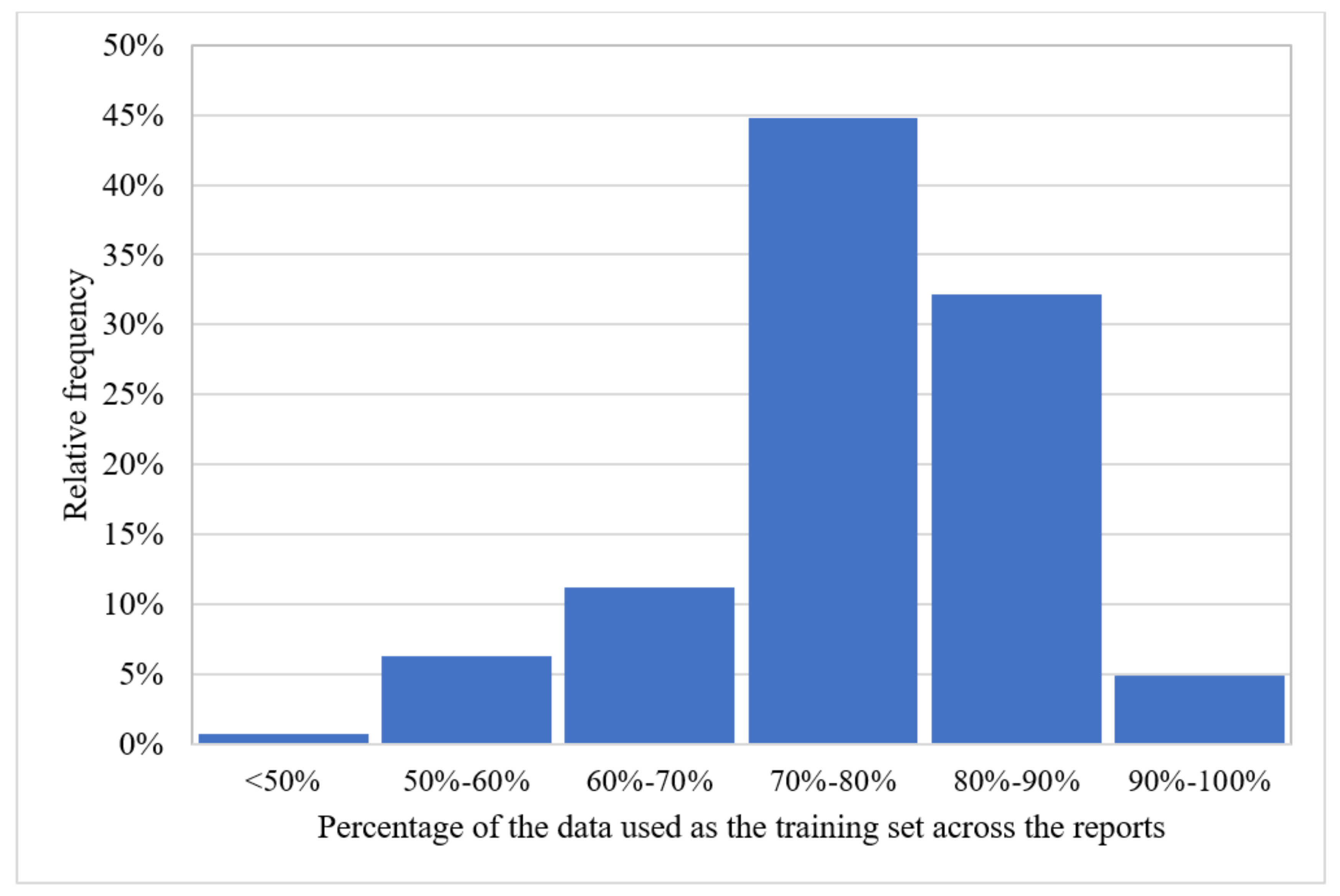 Water 14 00949 g006 550