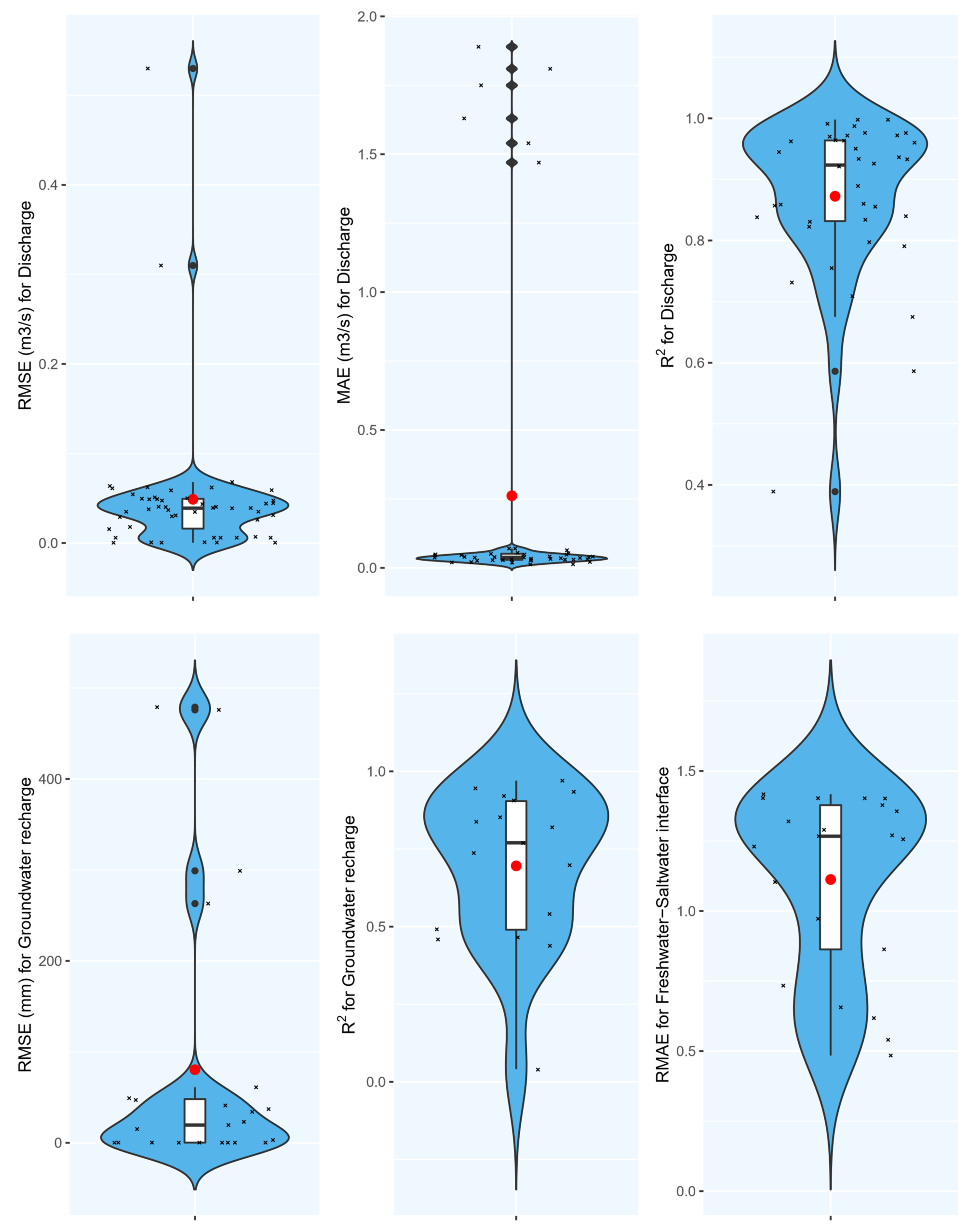 Water 14 00949 g012 550