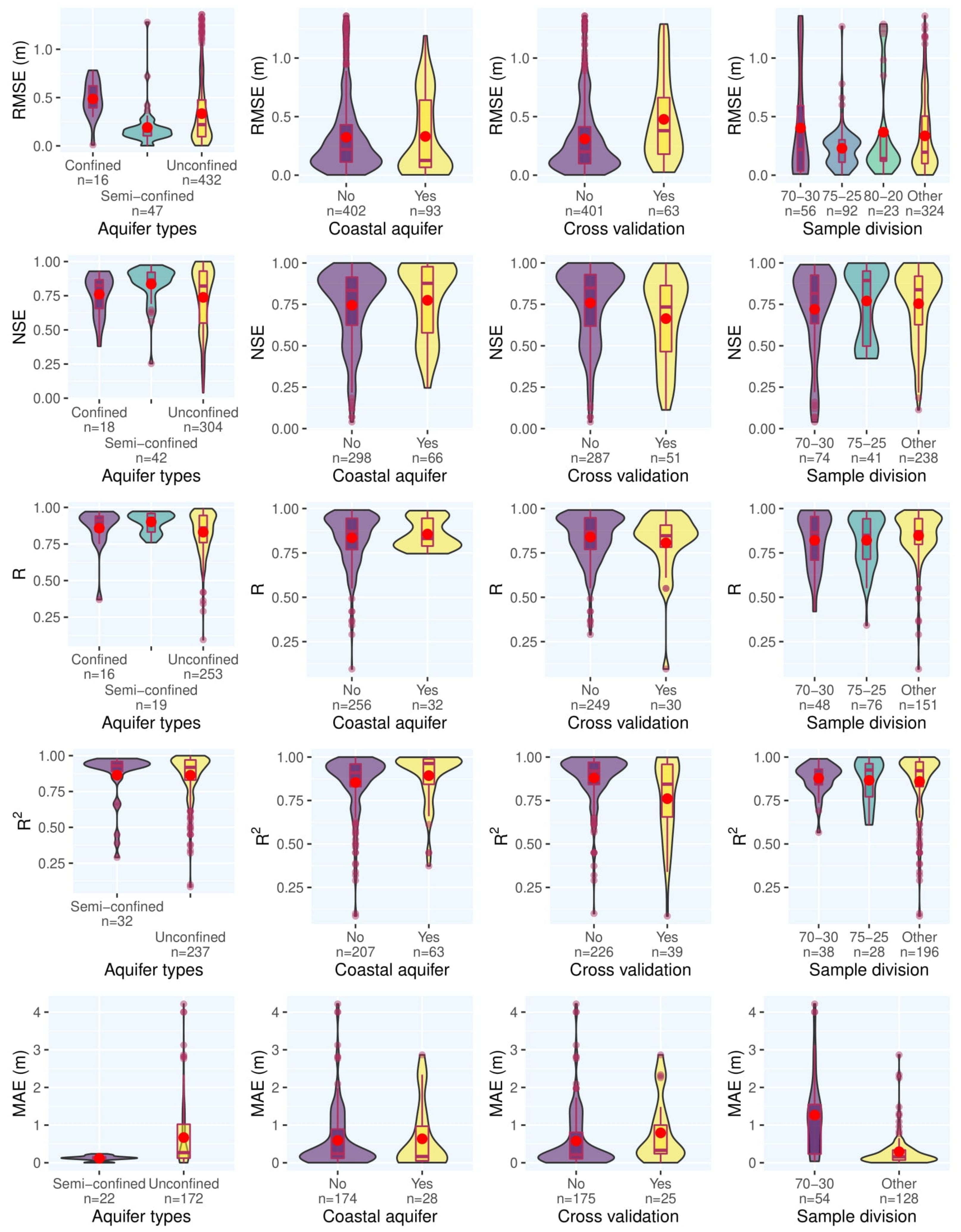 Water 14 00949 g014 550