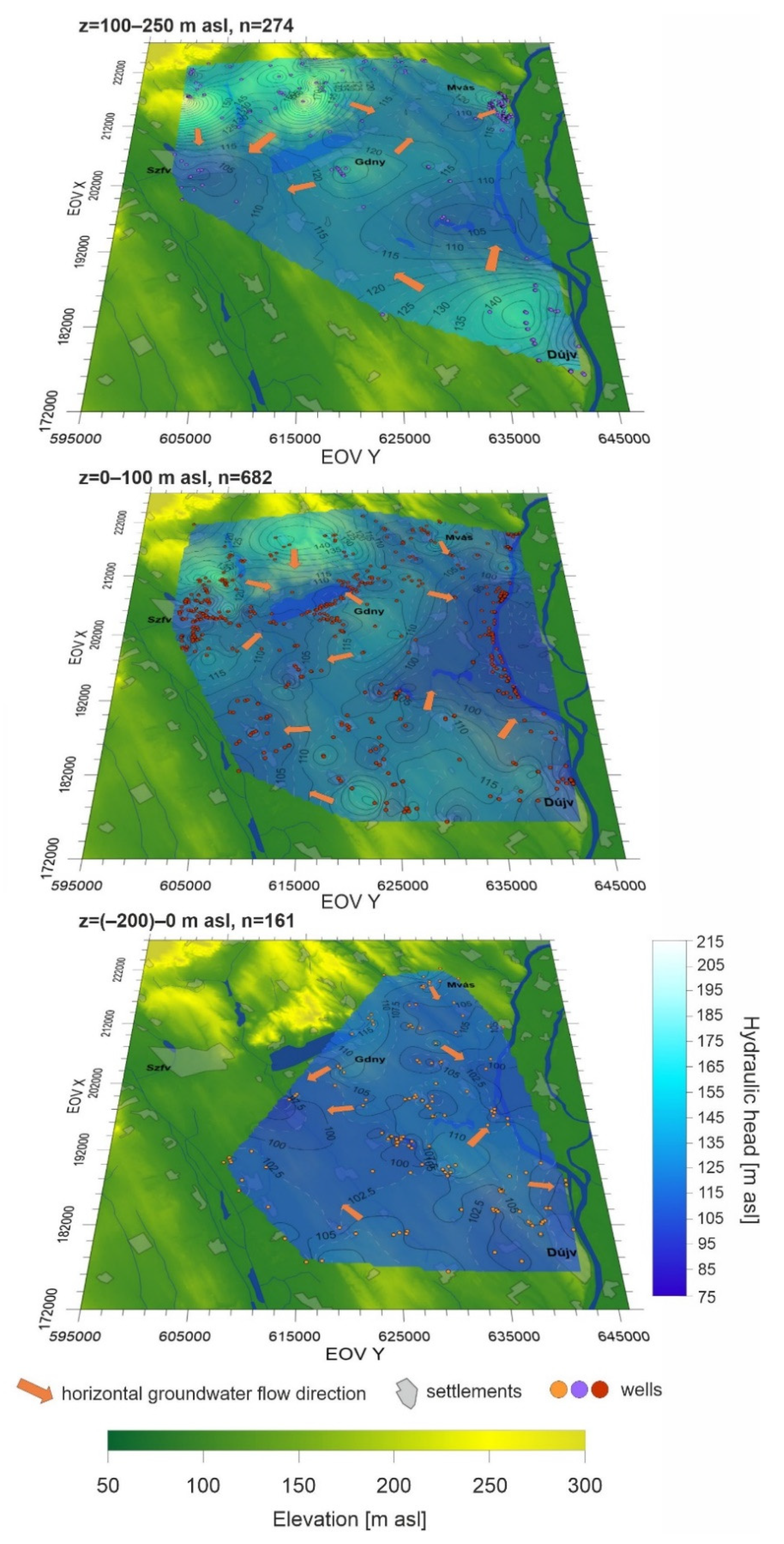 Water 14 00951 g004 550