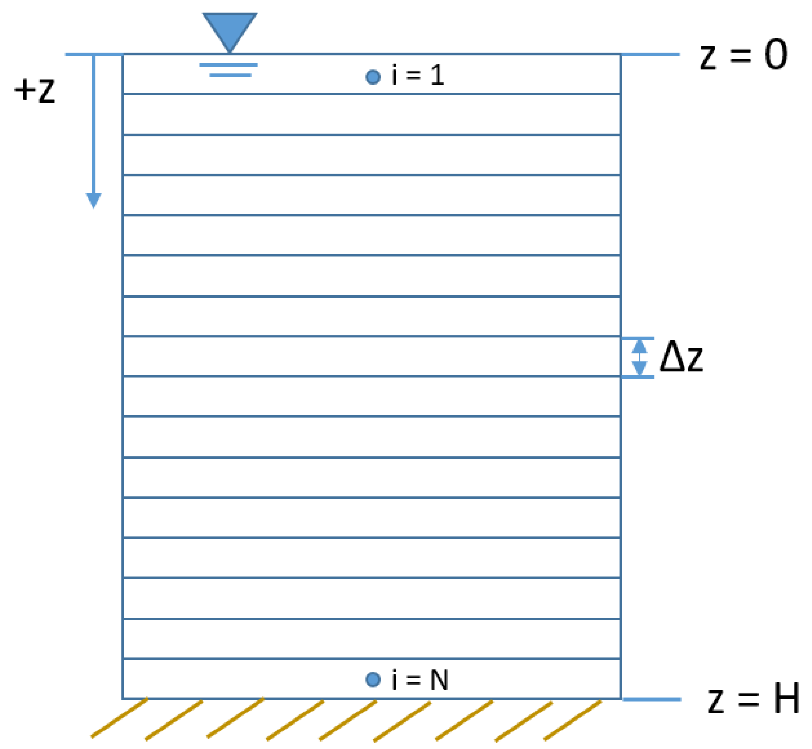 Water 14 00953 g001 Water 14 00953 g001