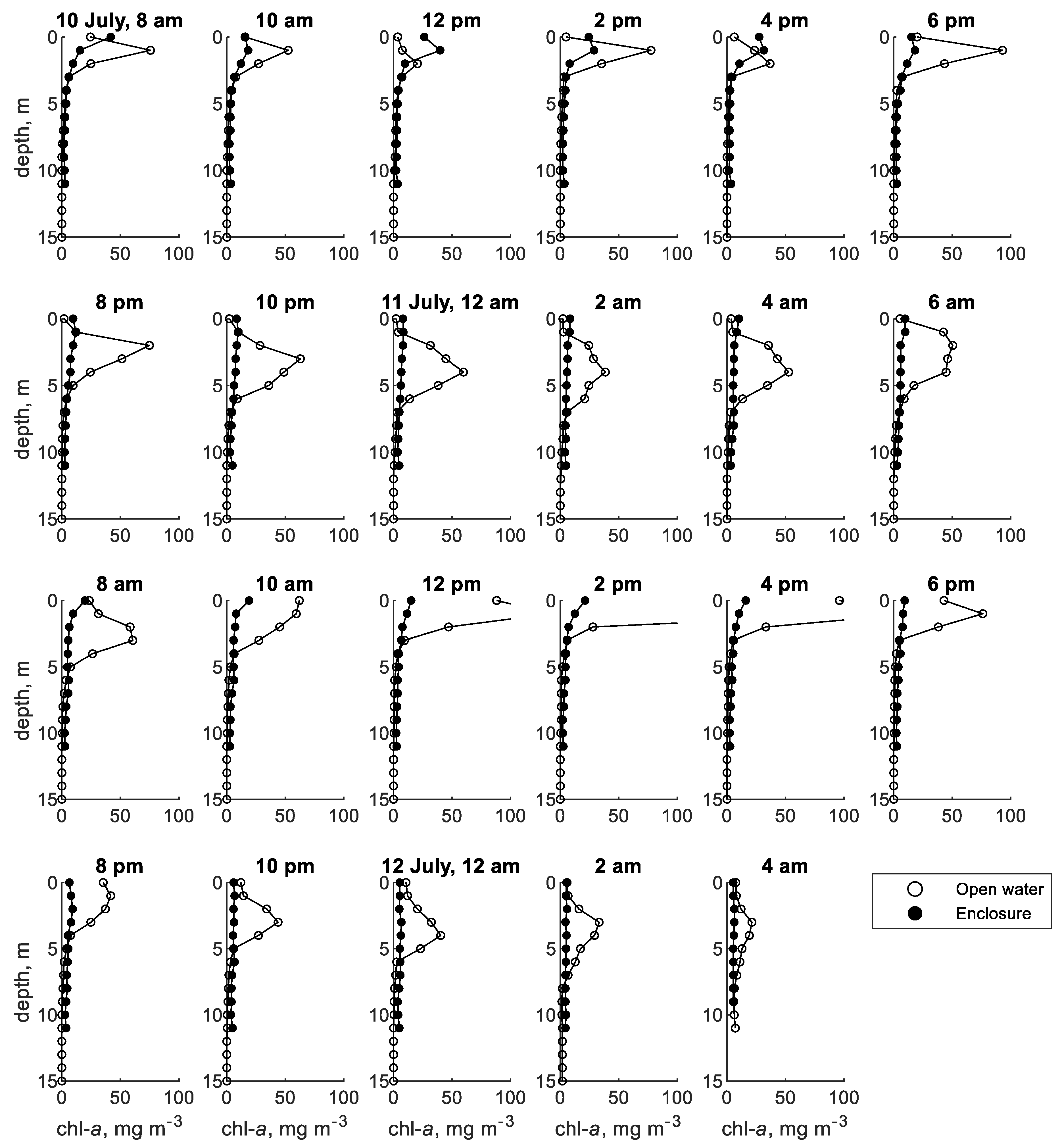 Water 14 00953 g002 Water 14 00953 g002