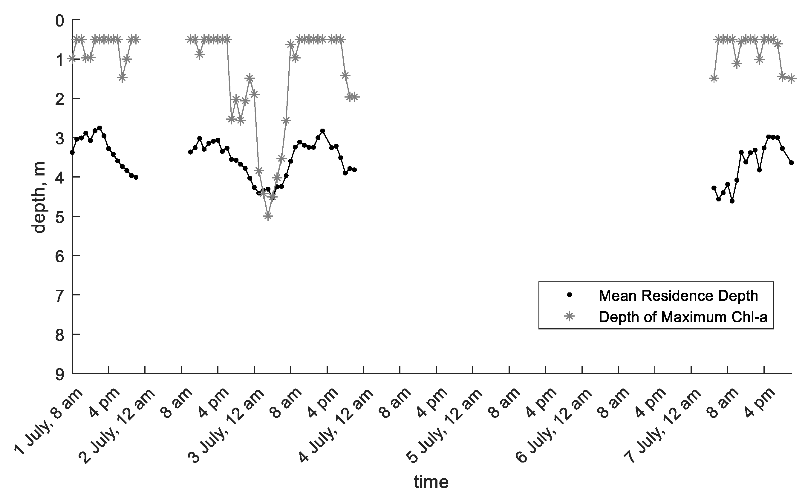 Water 14 00953 g004 Water 14 00953 g004