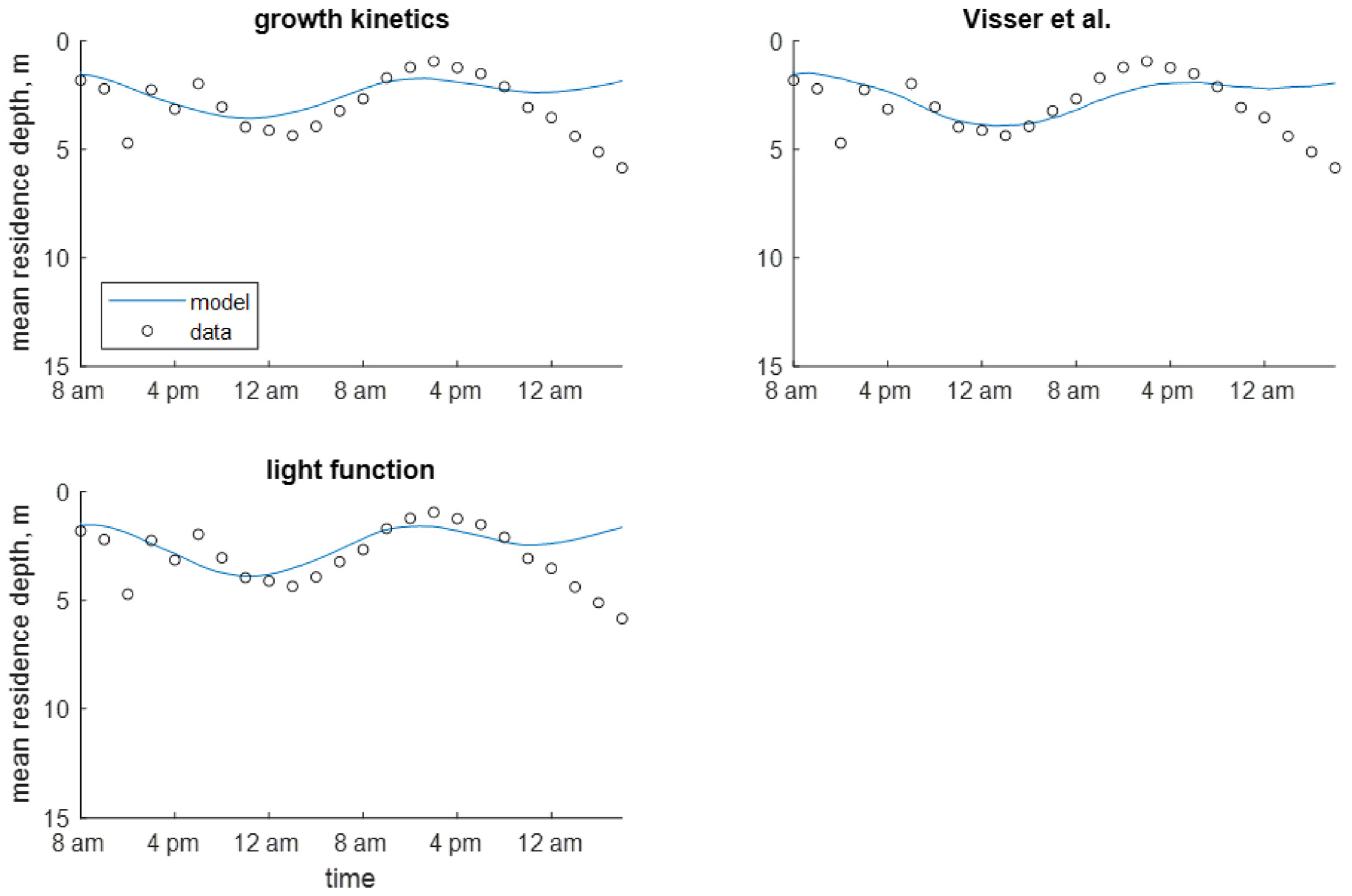 Water 14 00953 g006 Water 14 00953 g006