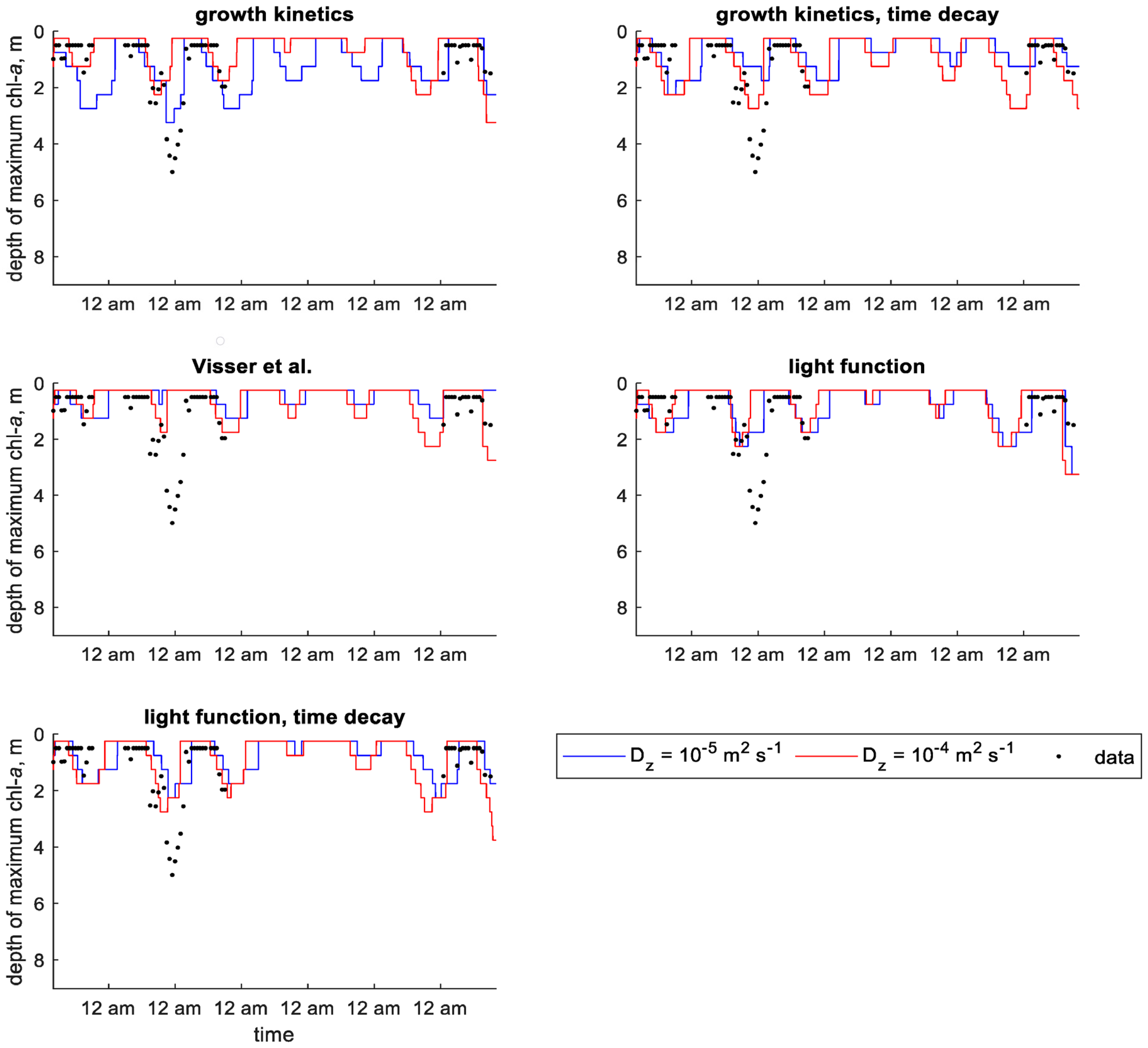 Water 14 00953 g007 Water 14 00953 g007