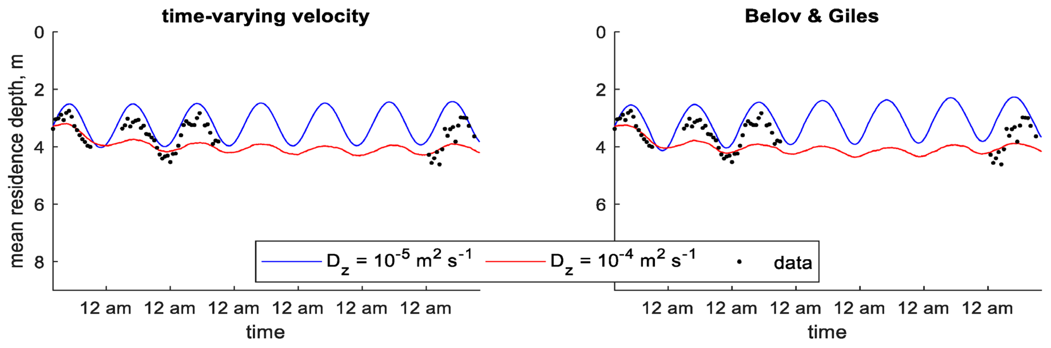 Water 14 00953 g008 Water 14 00953 g008
