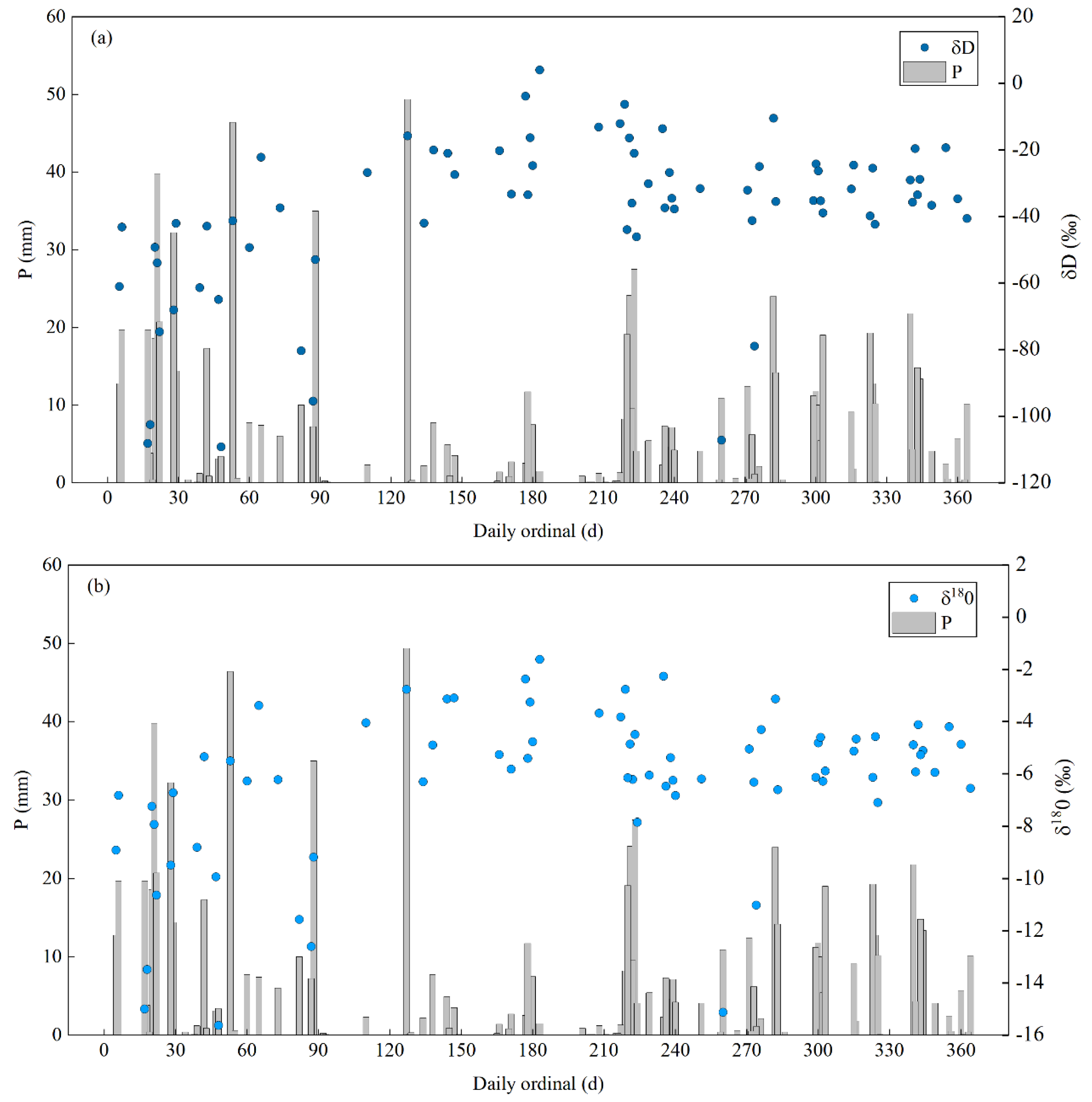 Water 14 00954 g004 550