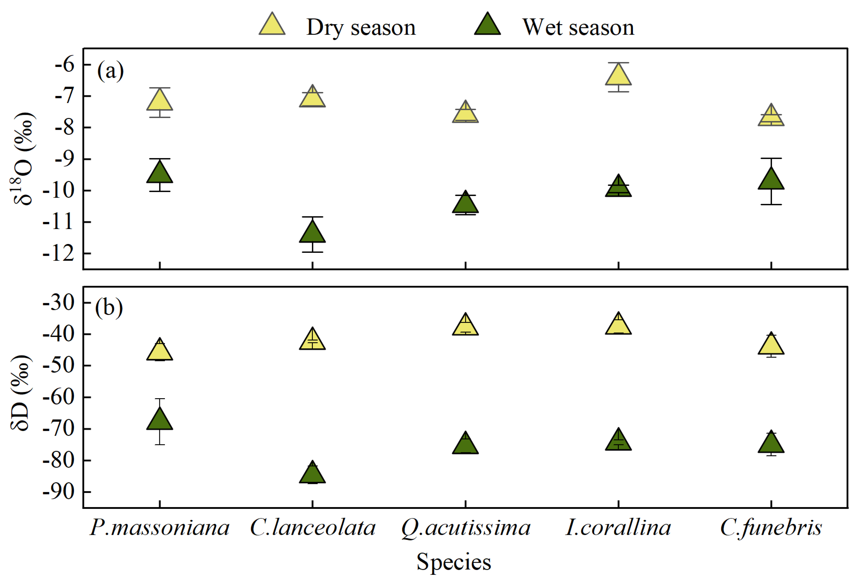 Water 14 00954 g007 550