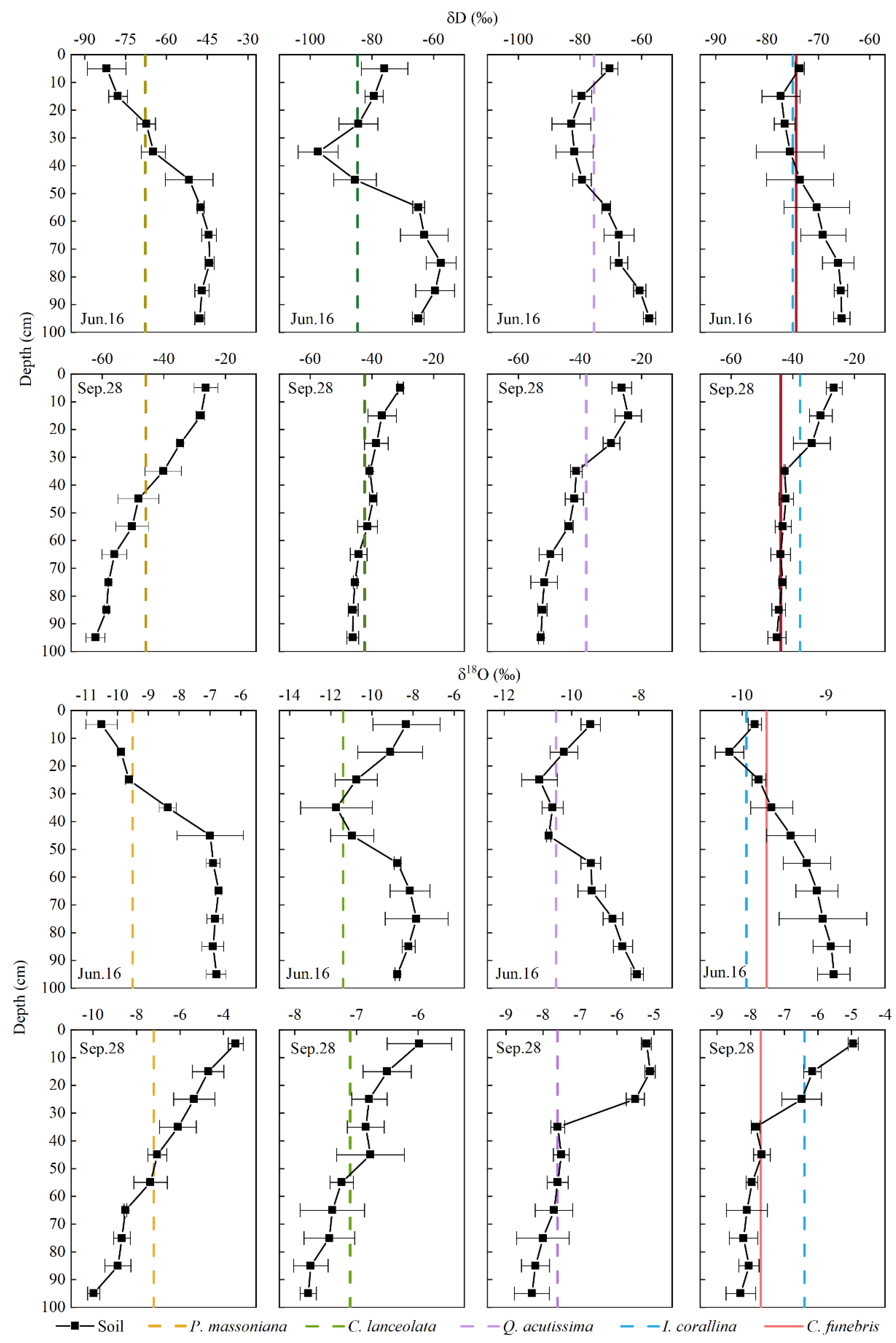 Water 14 00954 g008 550