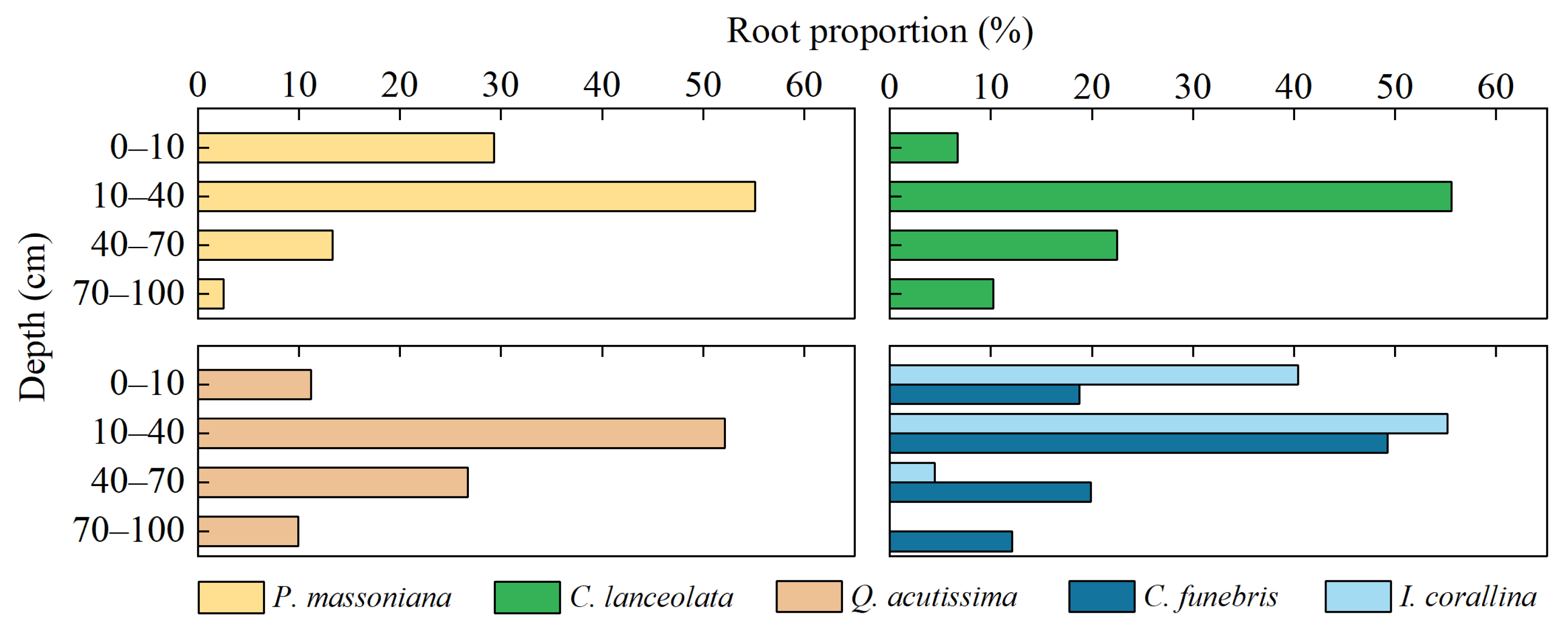 Water 14 00954 g010 550