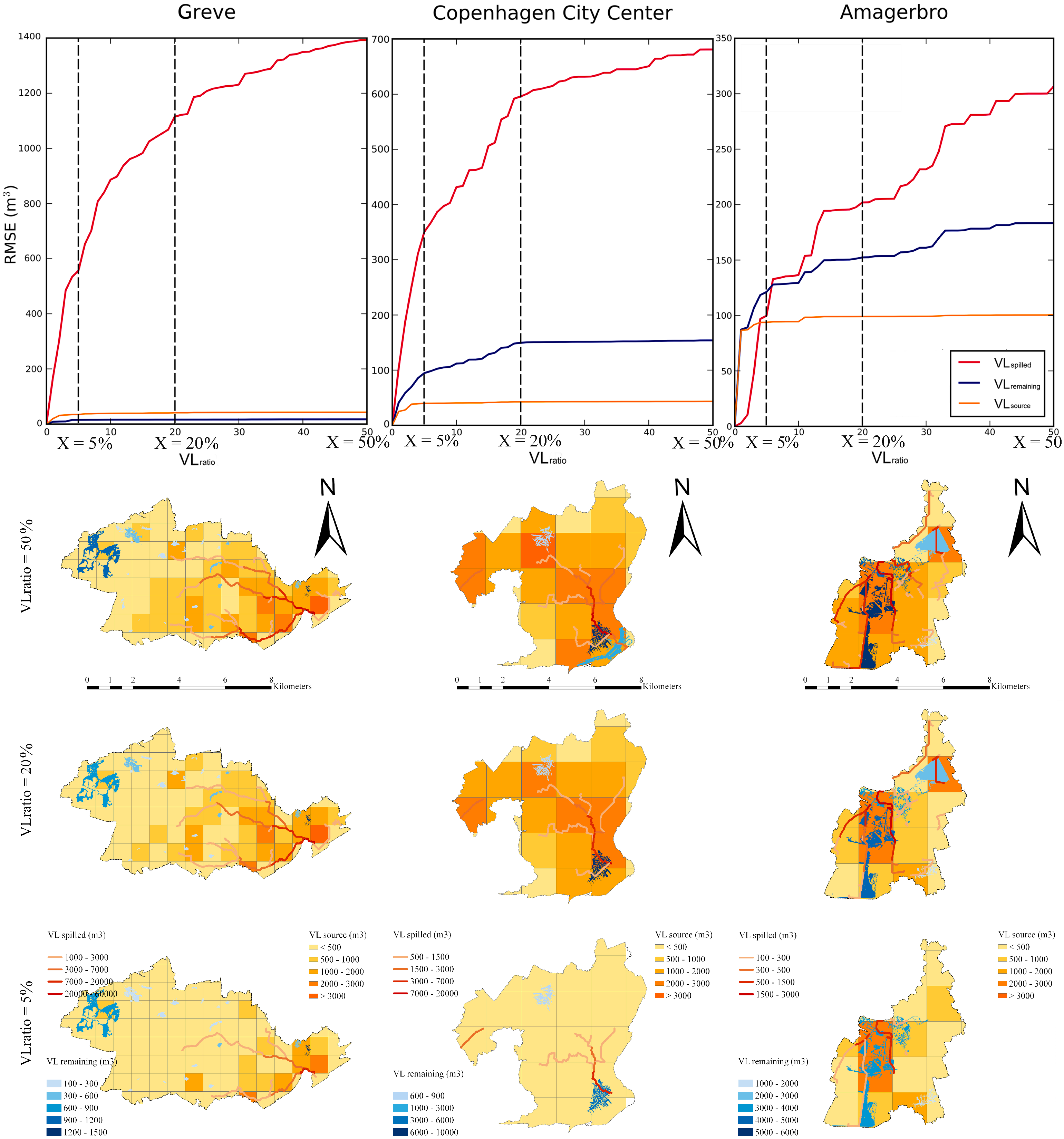 Water 14 00963 g006 550