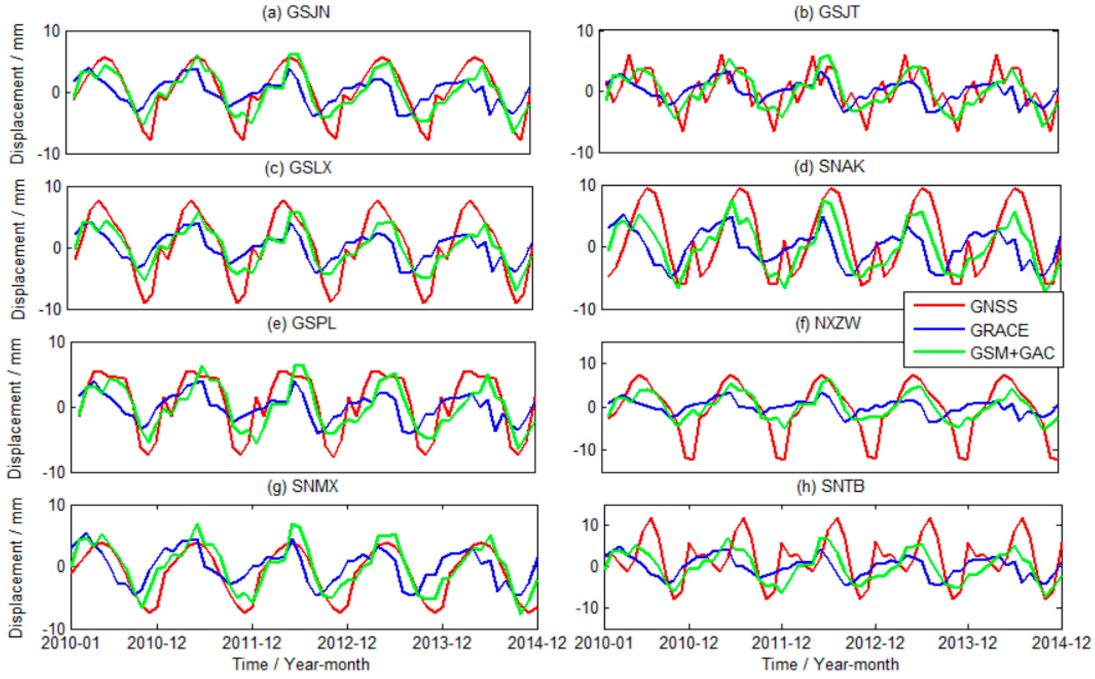 Water 14 00964 g006 550