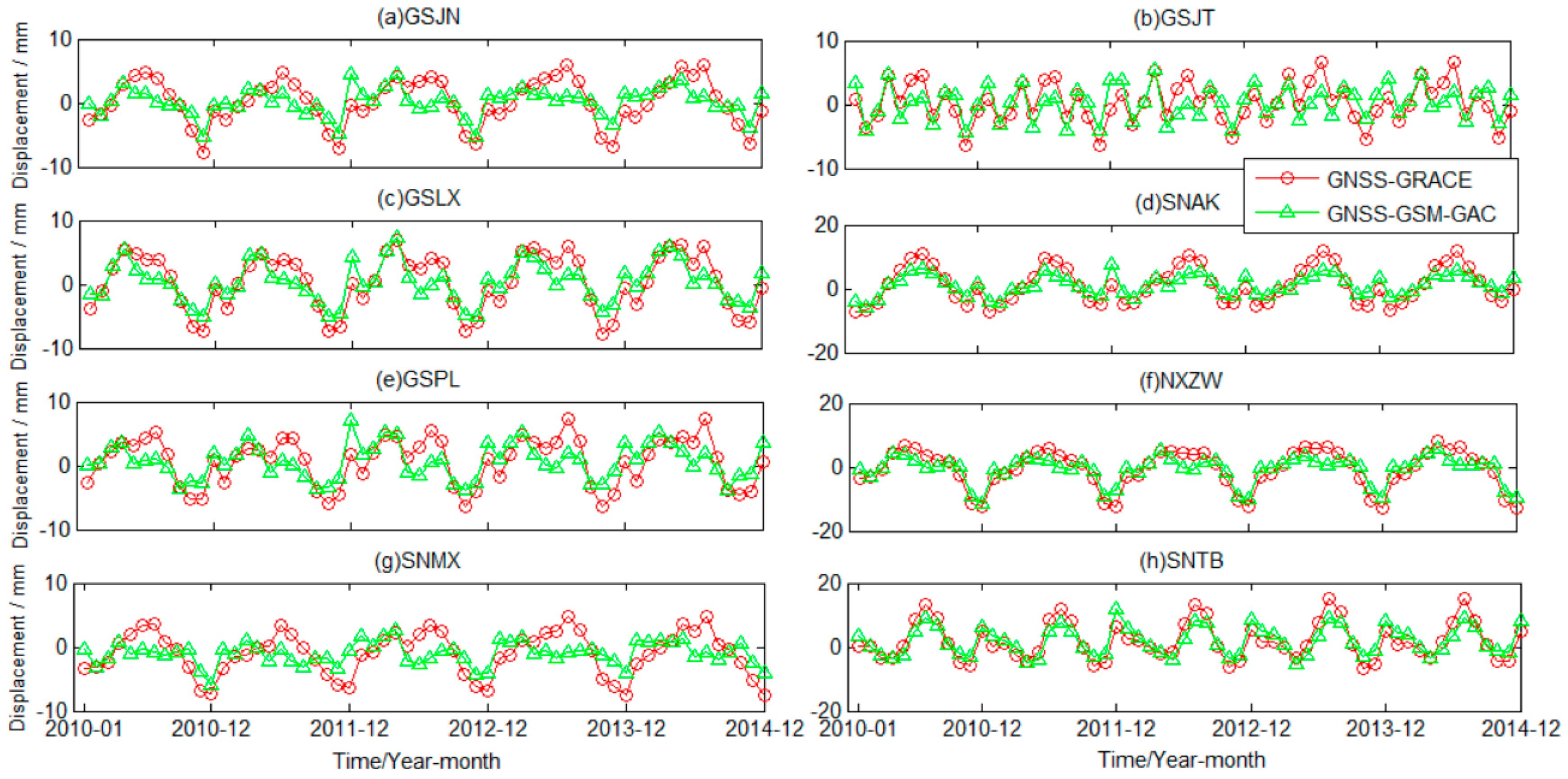 Water 14 00964 g007 550