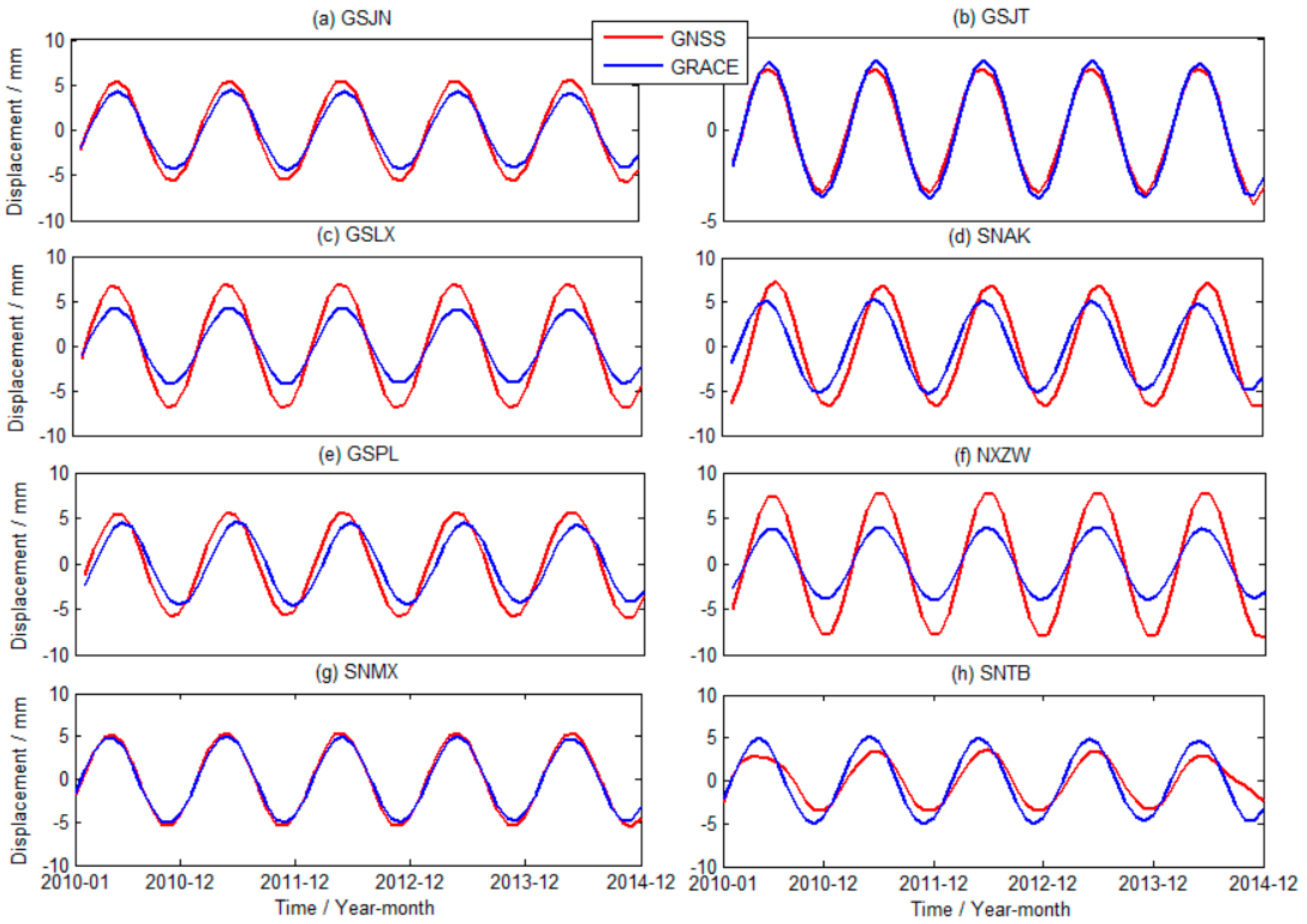 Water 14 00964 g008 550