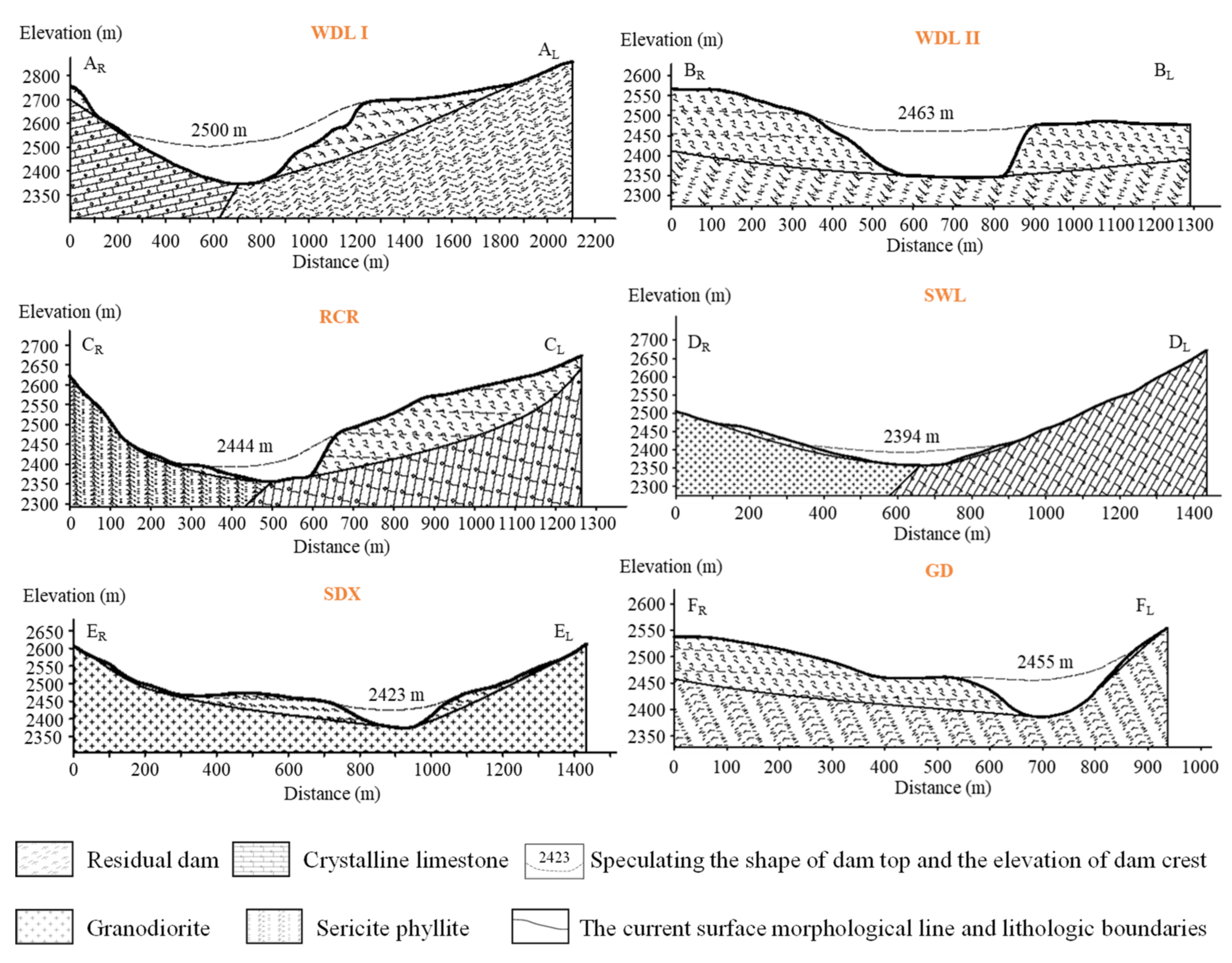 Water 14 00968 g006 550