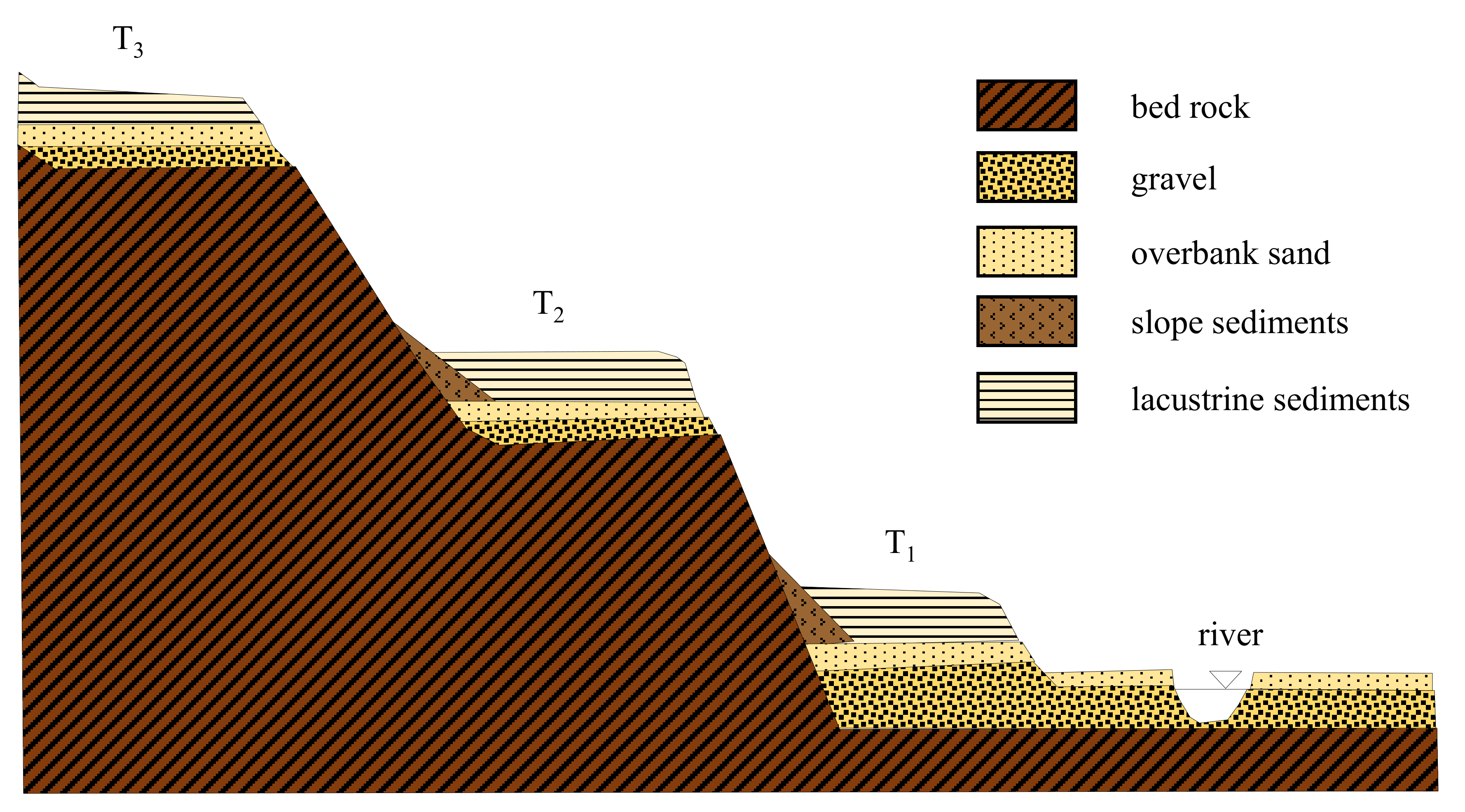 Water 14 00968 g007 550