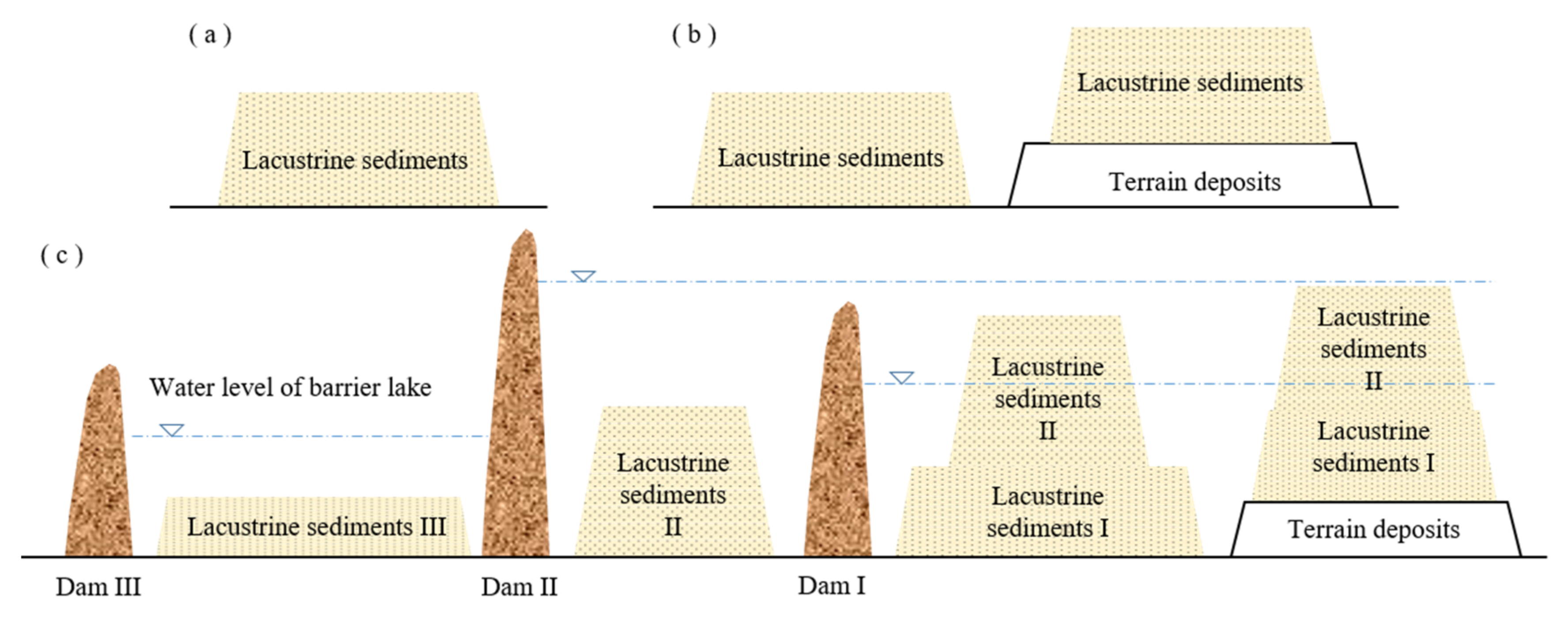 Water 14 00968 g008 550