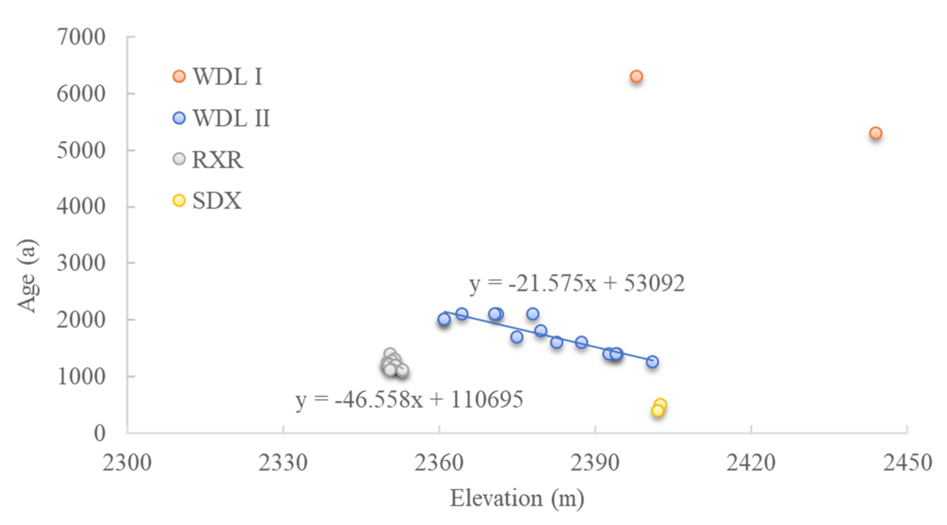 Water 14 00968 g011 550