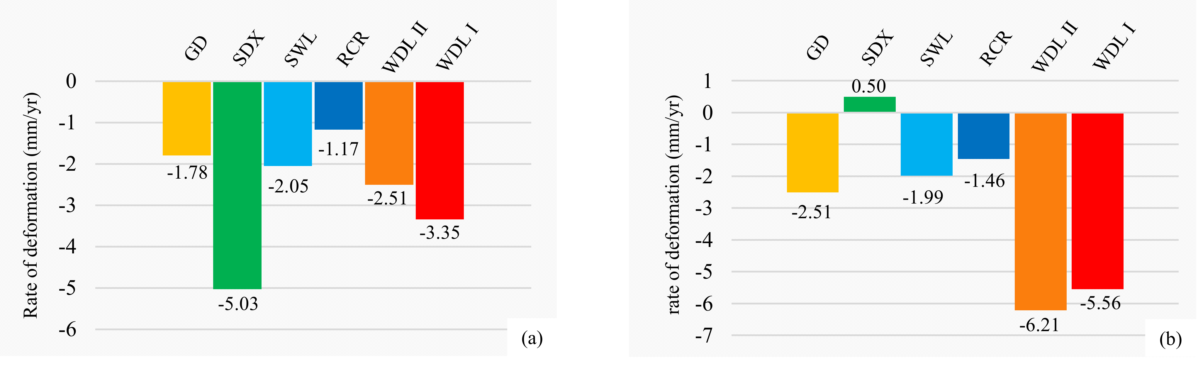 Water 14 00968 g015a 550