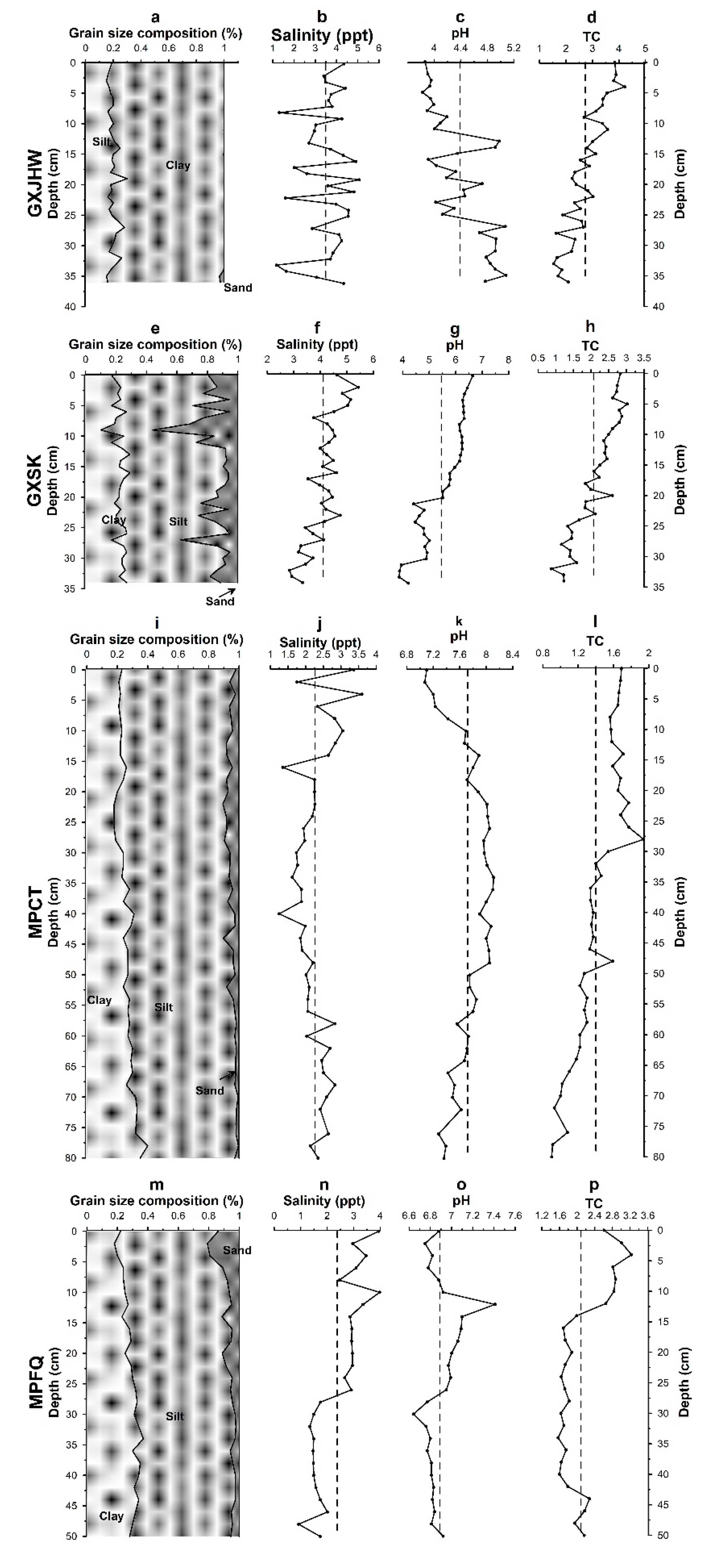 Water 14 00971 g001 Water 14 00971 g001