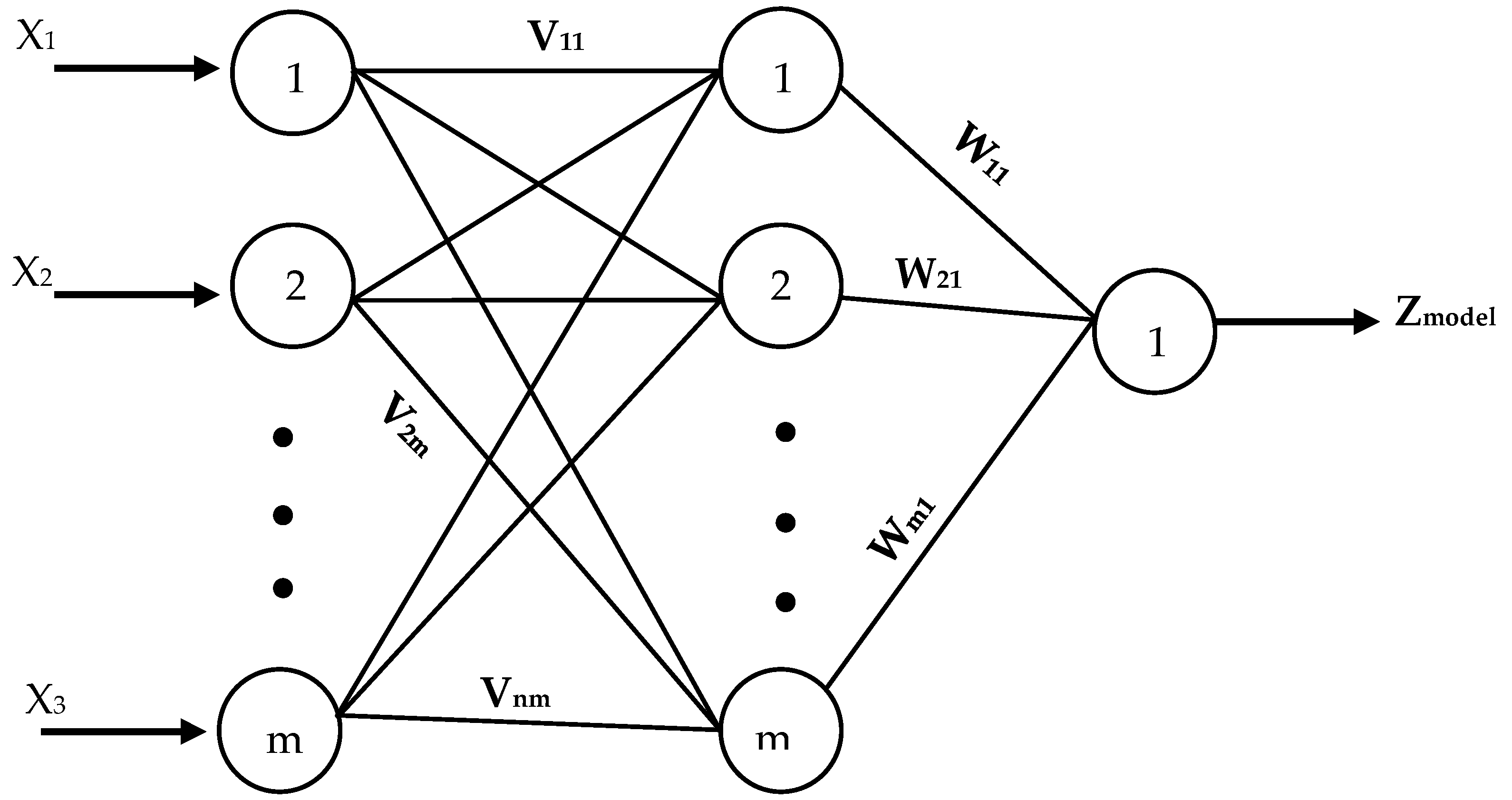 Water 14 00972 g005 550