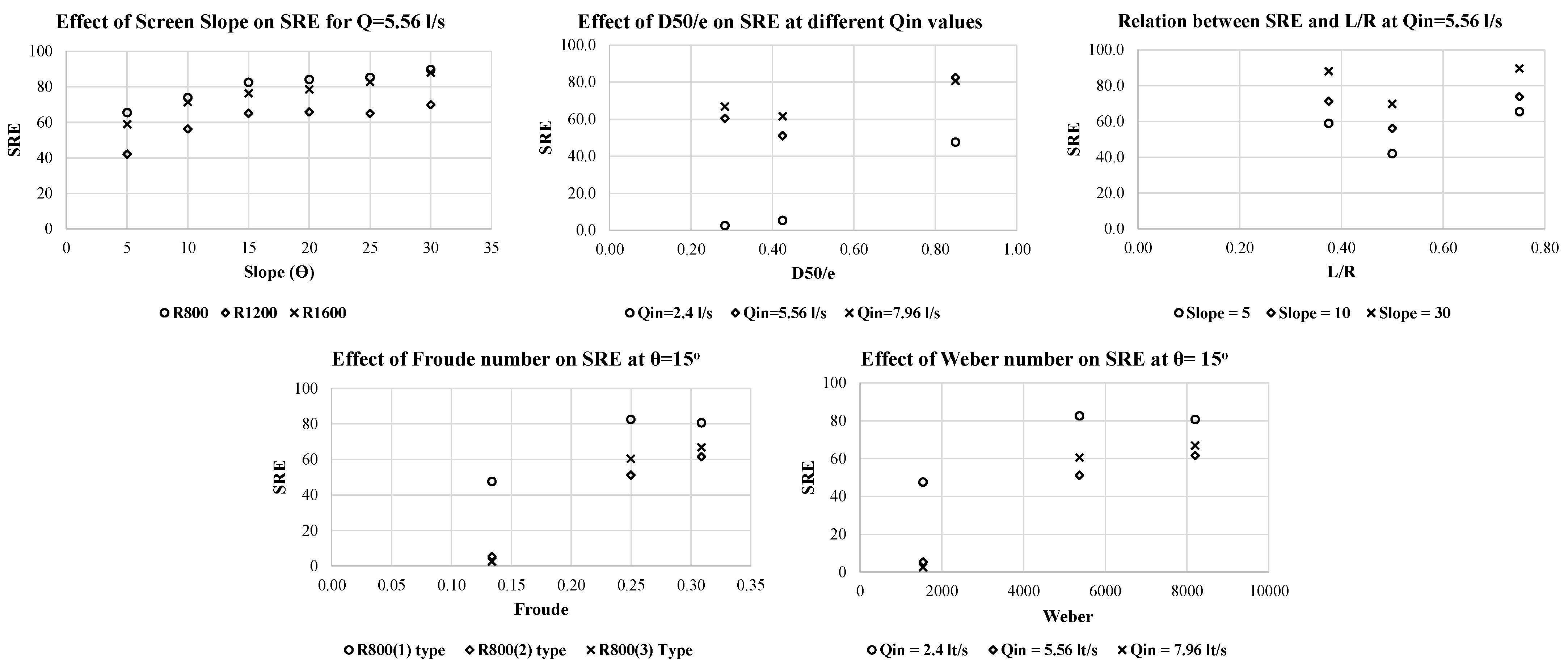 Water 14 00972 g007 550