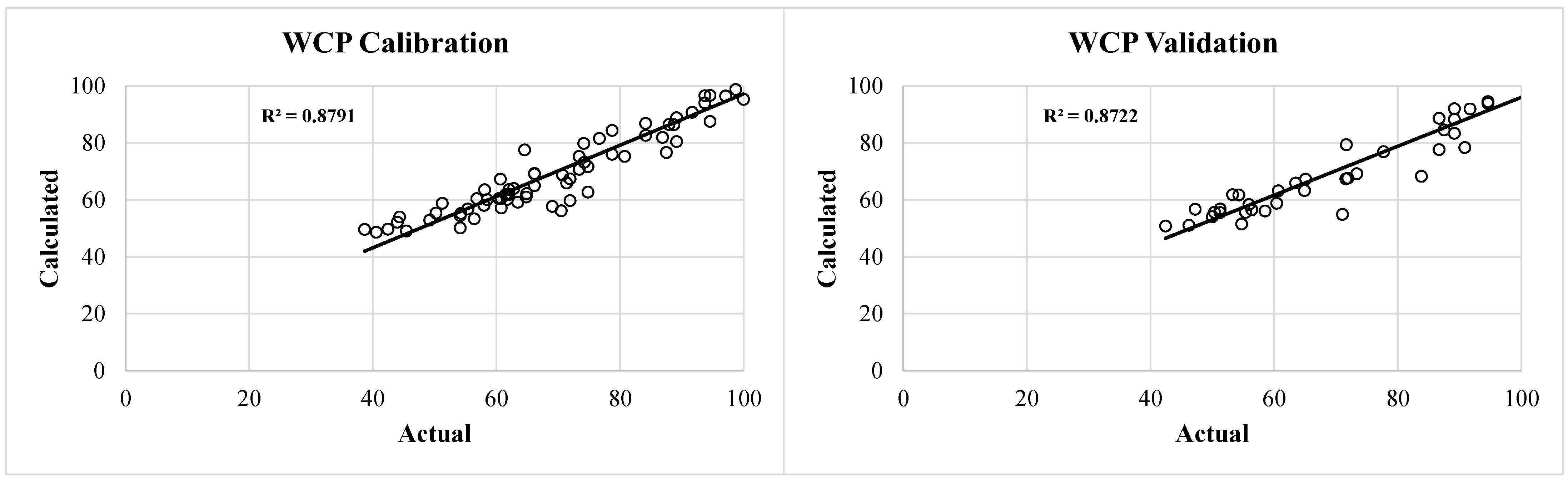 Water 14 00972 g008 550