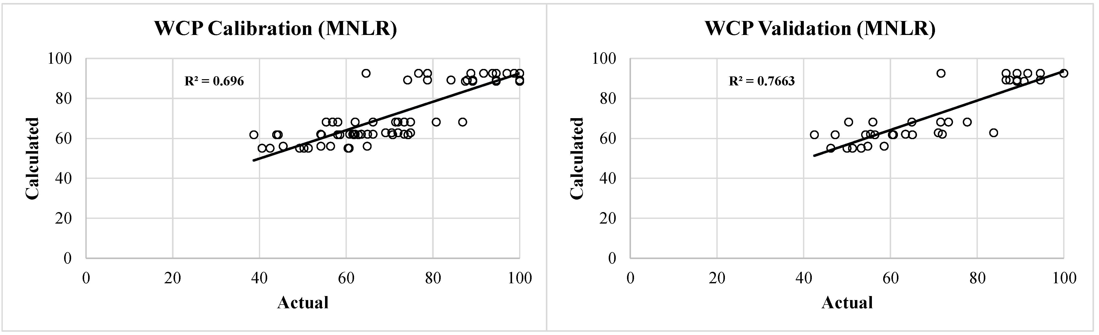 Water 14 00972 g010 550