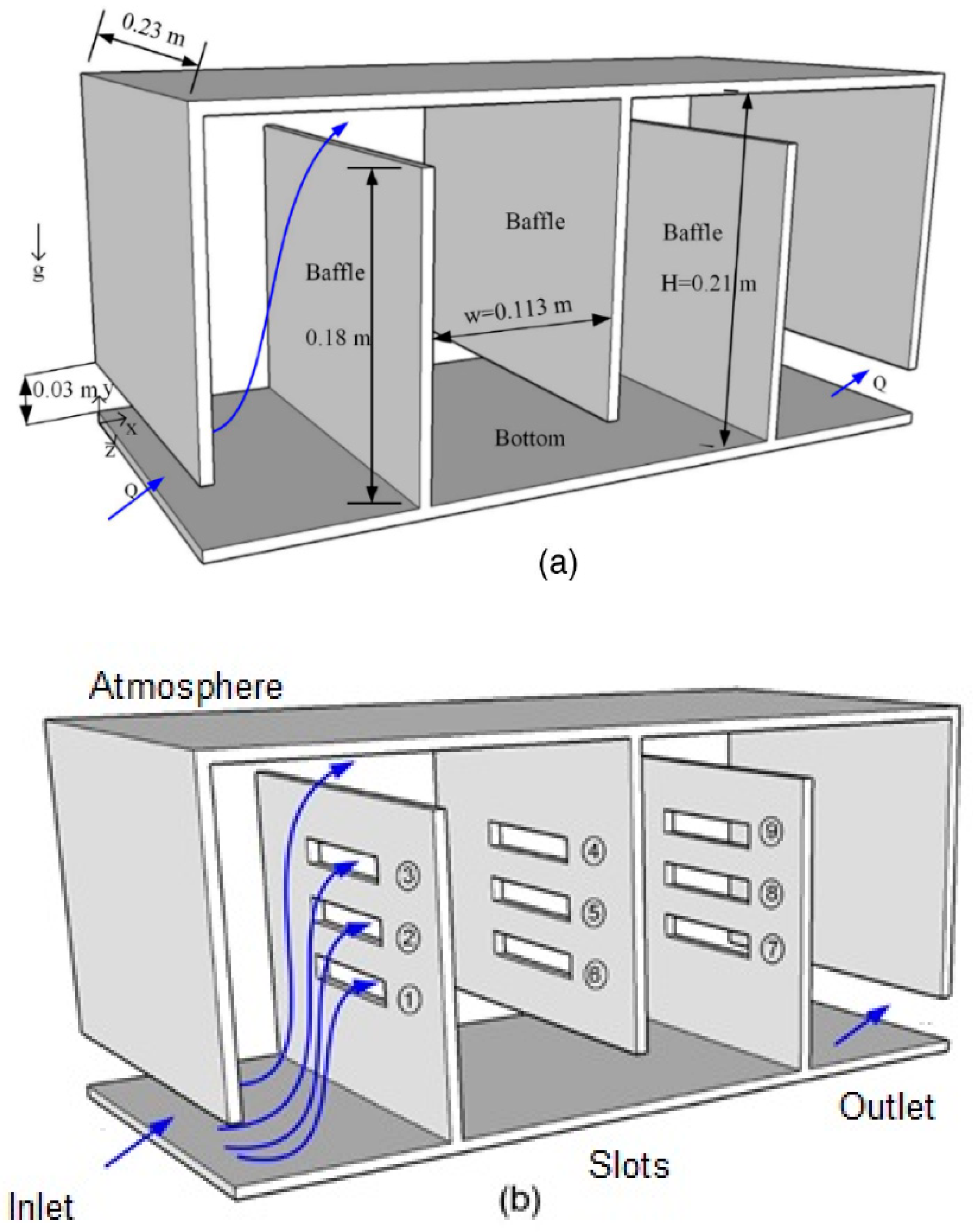 hydraulic tank design considerations galpinfordvannuys