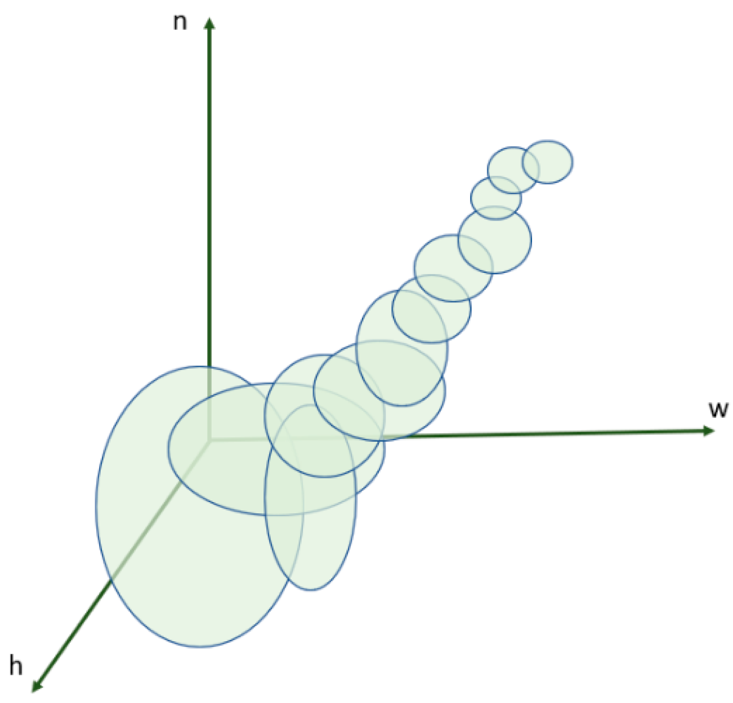 Water 14 00973 g004 550