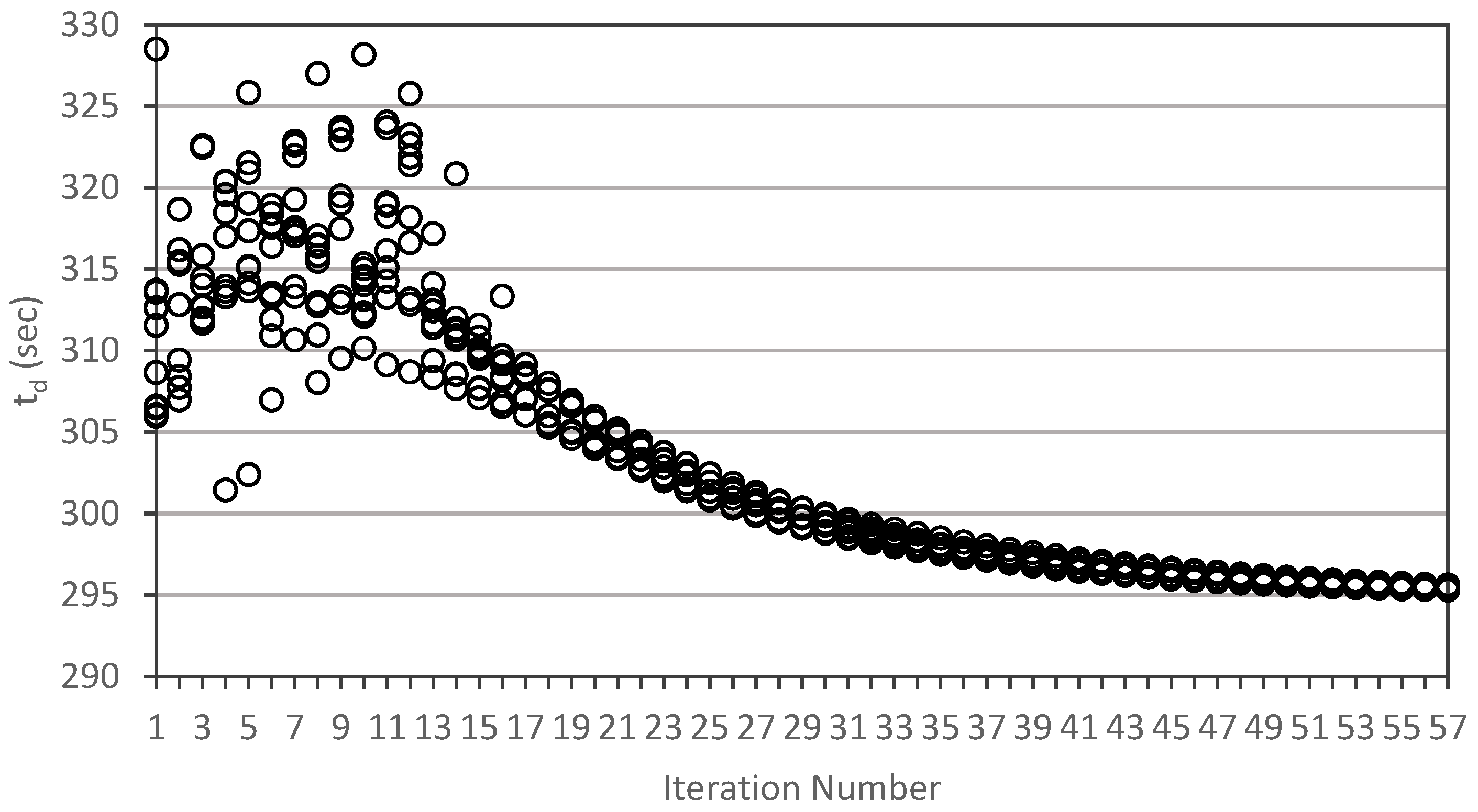 Water 14 00973 g015 550