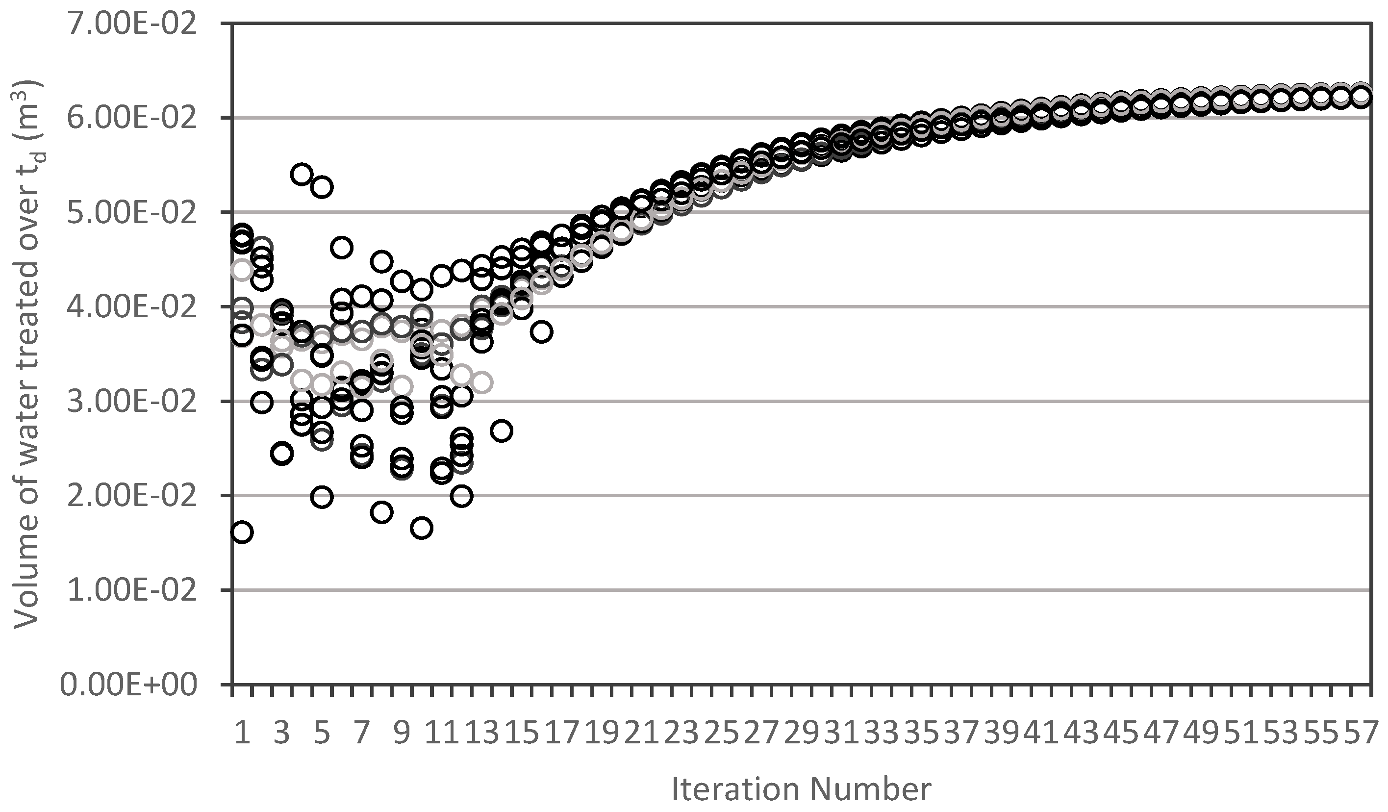 Water 14 00973 g017 550