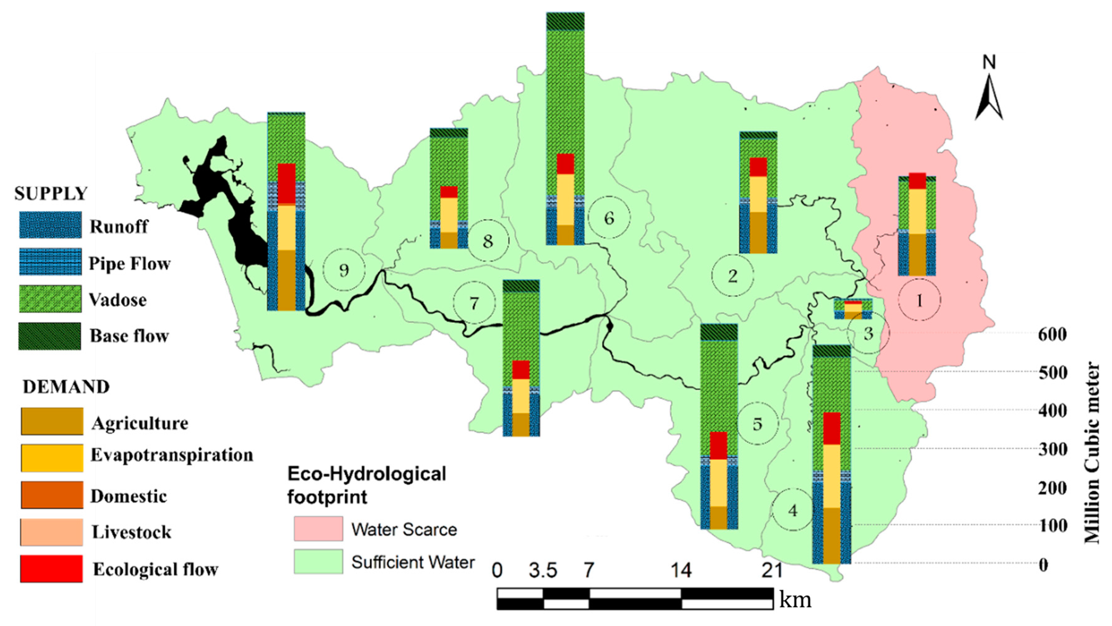 Water 14 00977 g005 Water 14 00977 g005