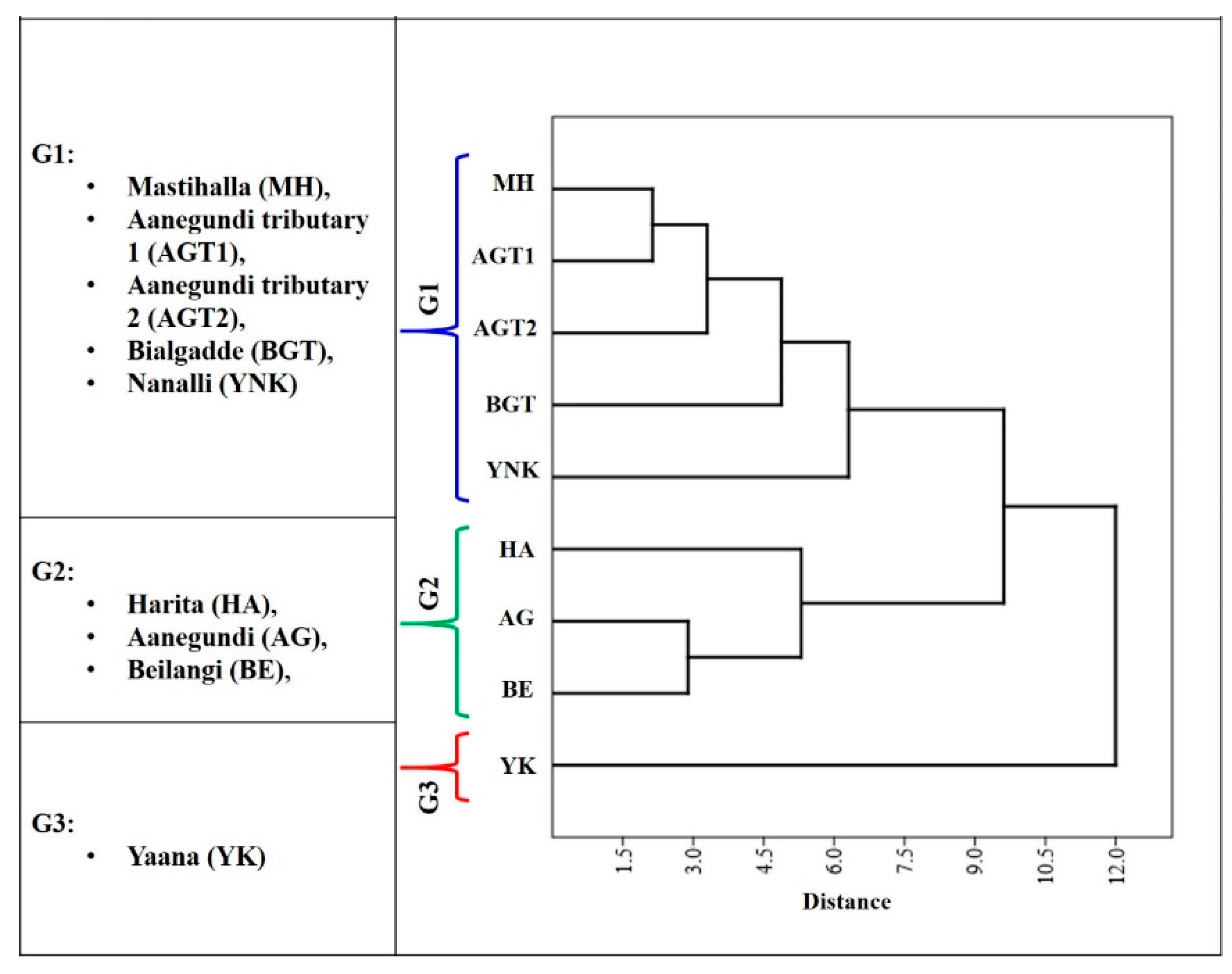 Water 14 00977 g008 Water 14 00977 g008